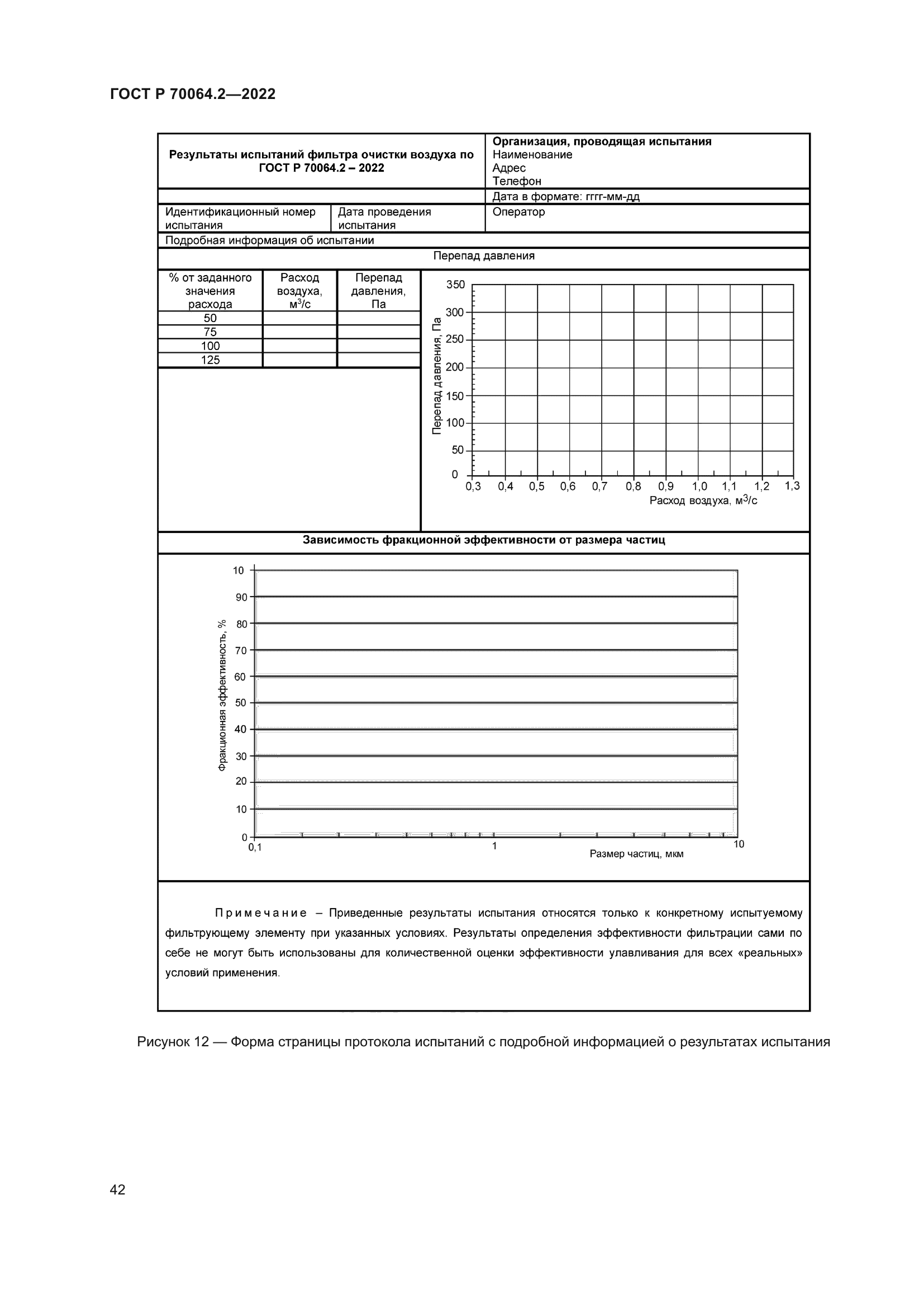 ГОСТ Р 70064.2-2022