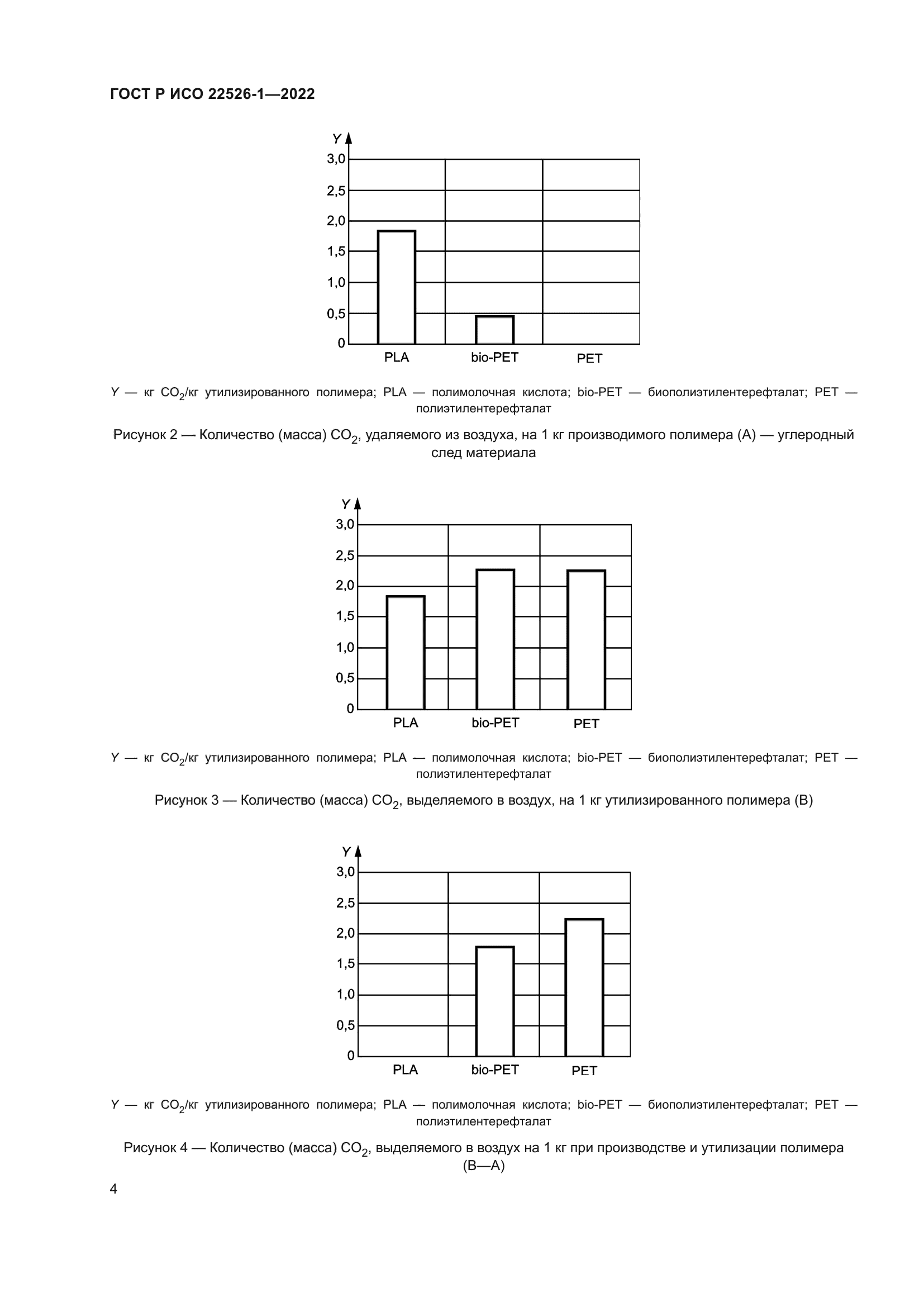 ГОСТ Р ИСО 22526-1-2022