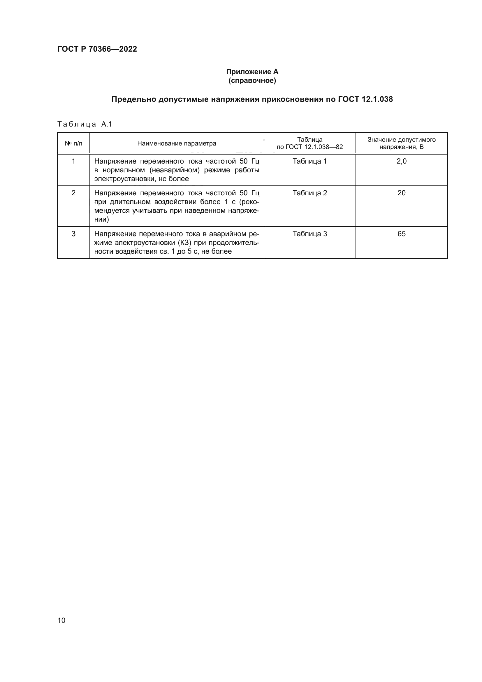ГОСТ Р 70366-2022