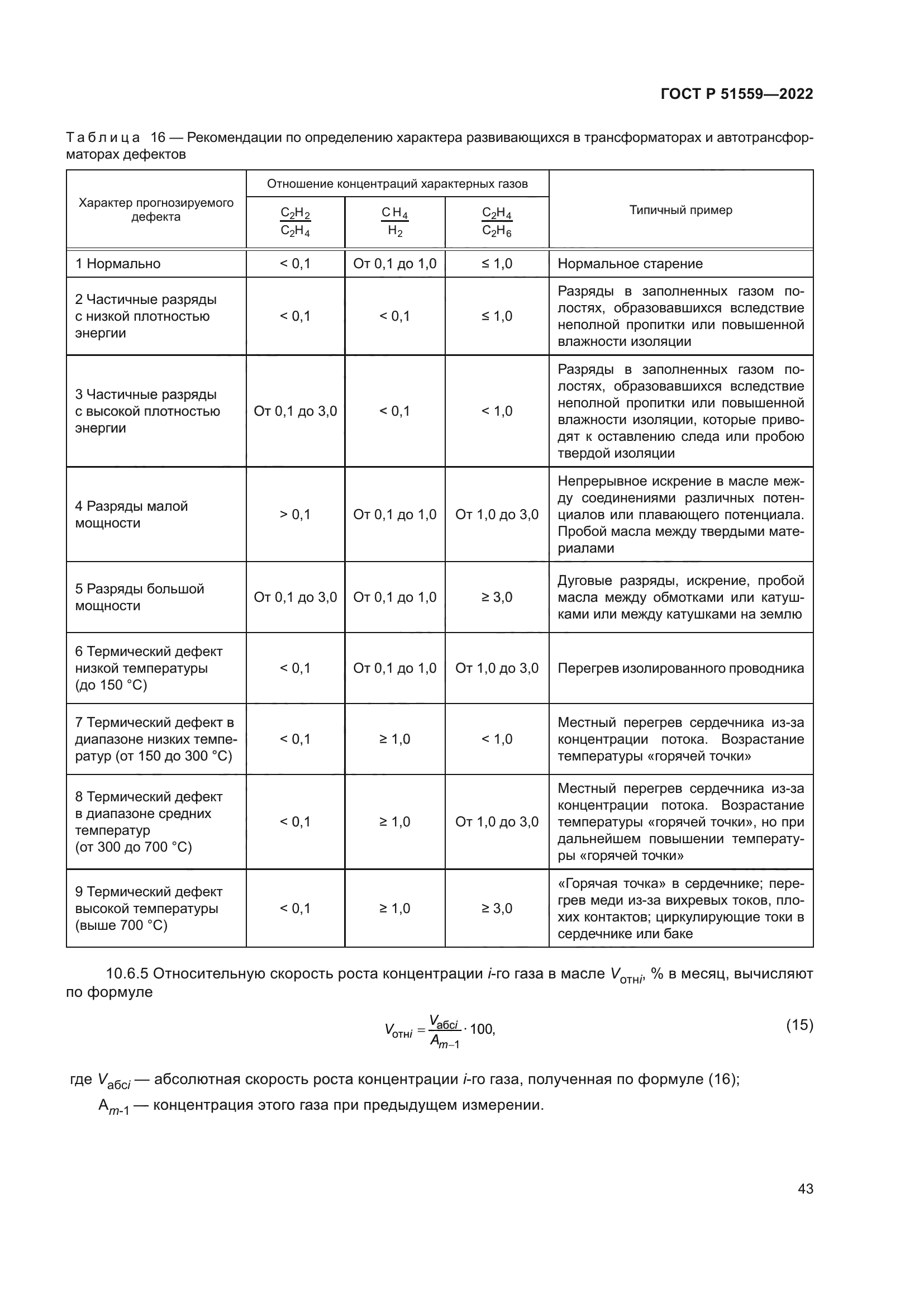 ГОСТ Р 51559-2022