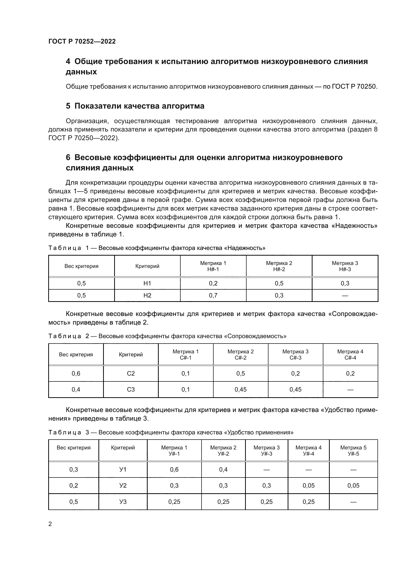 ГОСТ Р 70252-2022