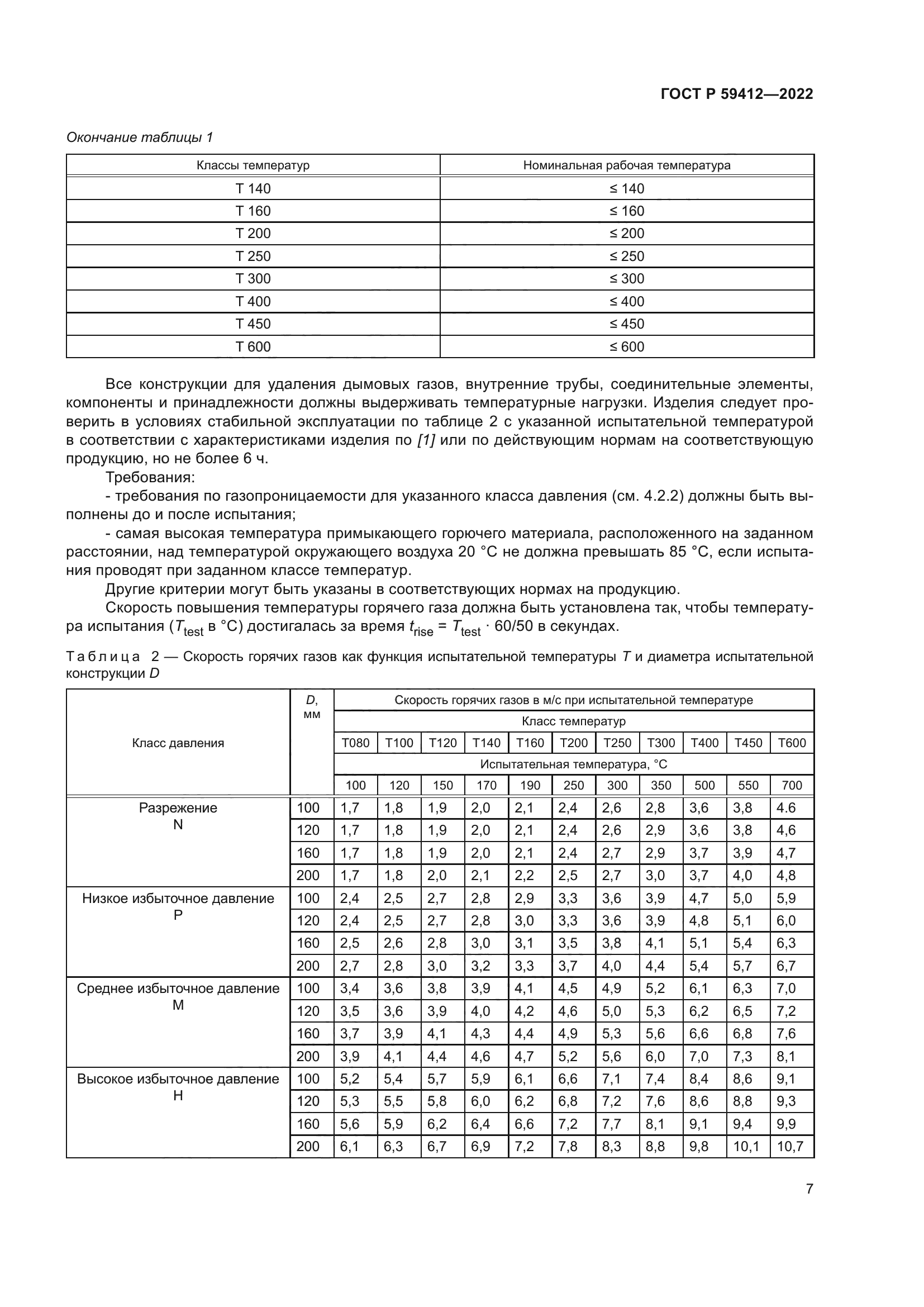 ГОСТ Р 59412-2022