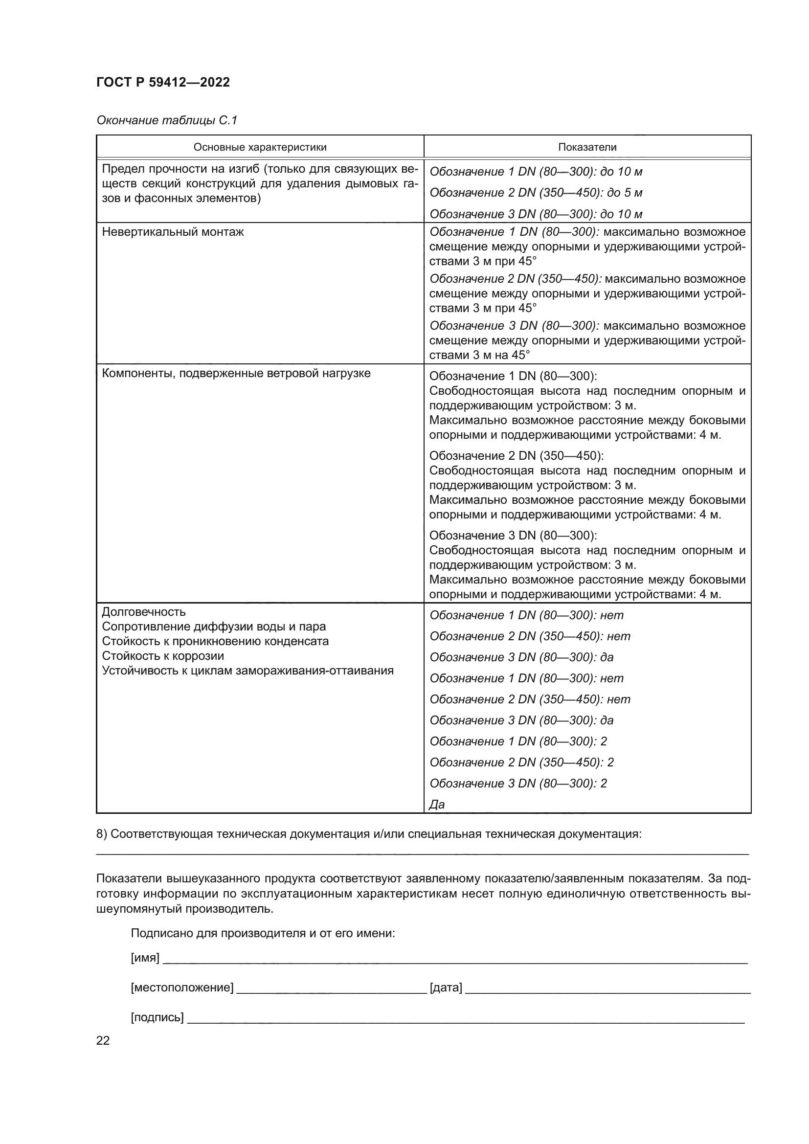 ГОСТ Р 59412-2022