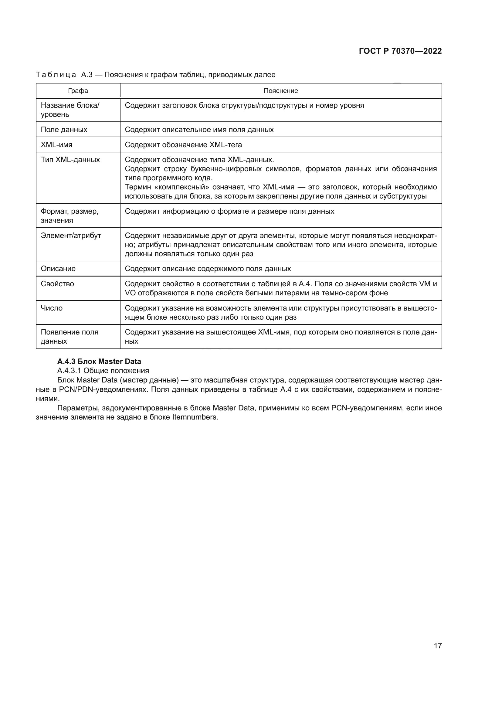 ГОСТ Р 70370-2022