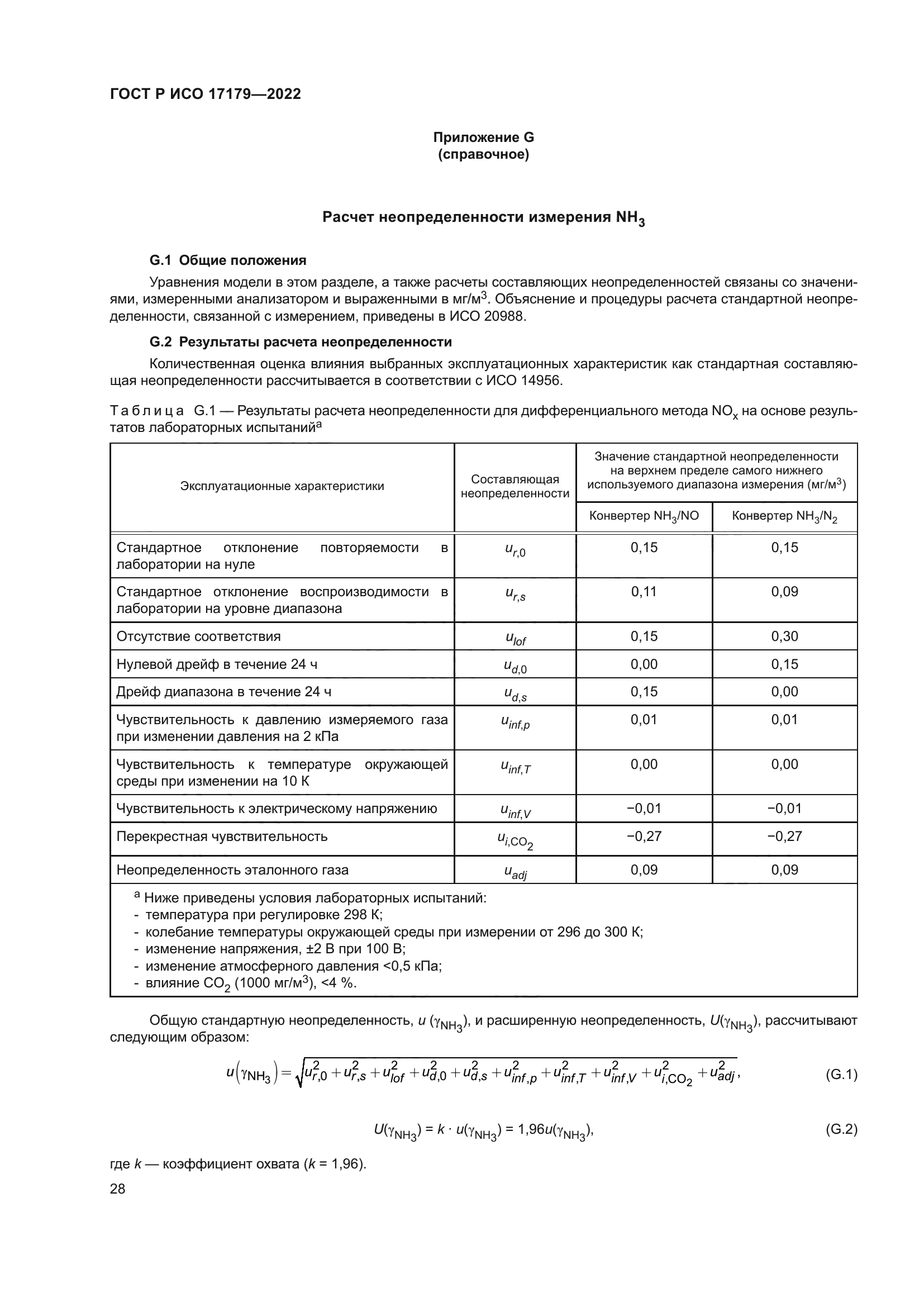 ГОСТ Р ИСО 17179-2022