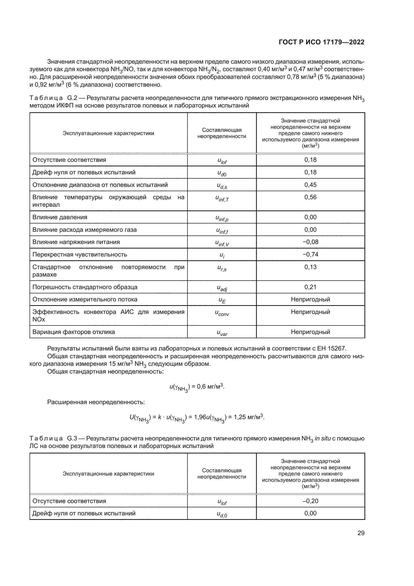 ГОСТ Р ИСО 17179-2022