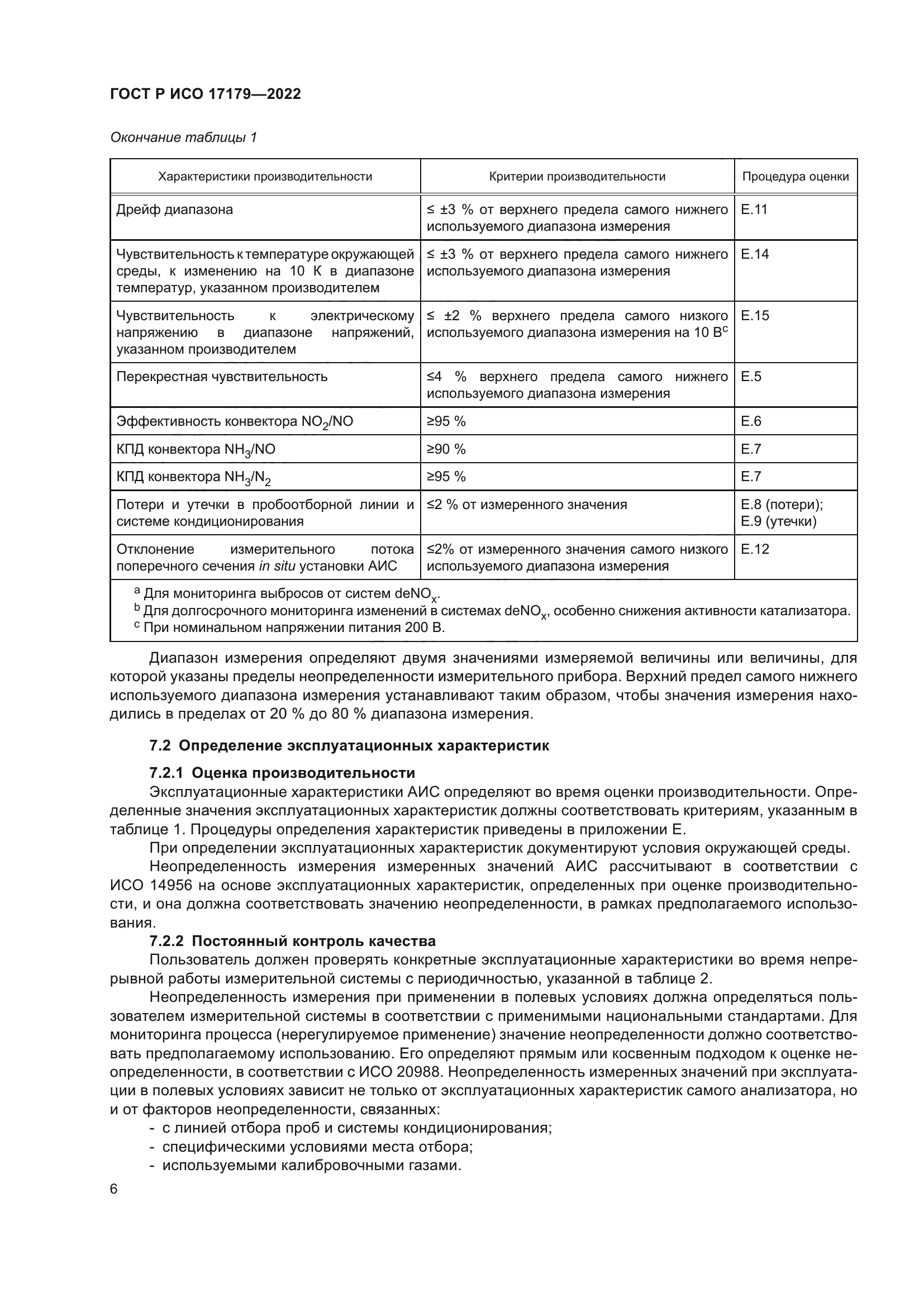 ГОСТ Р ИСО 17179-2022