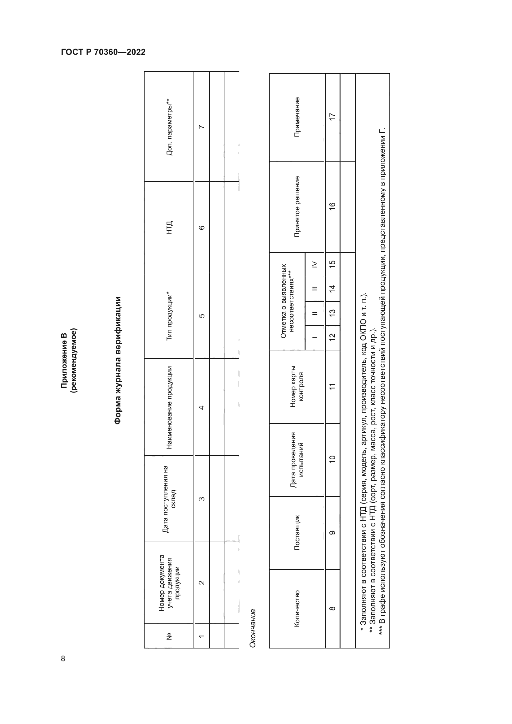 ГОСТ Р 70360-2022