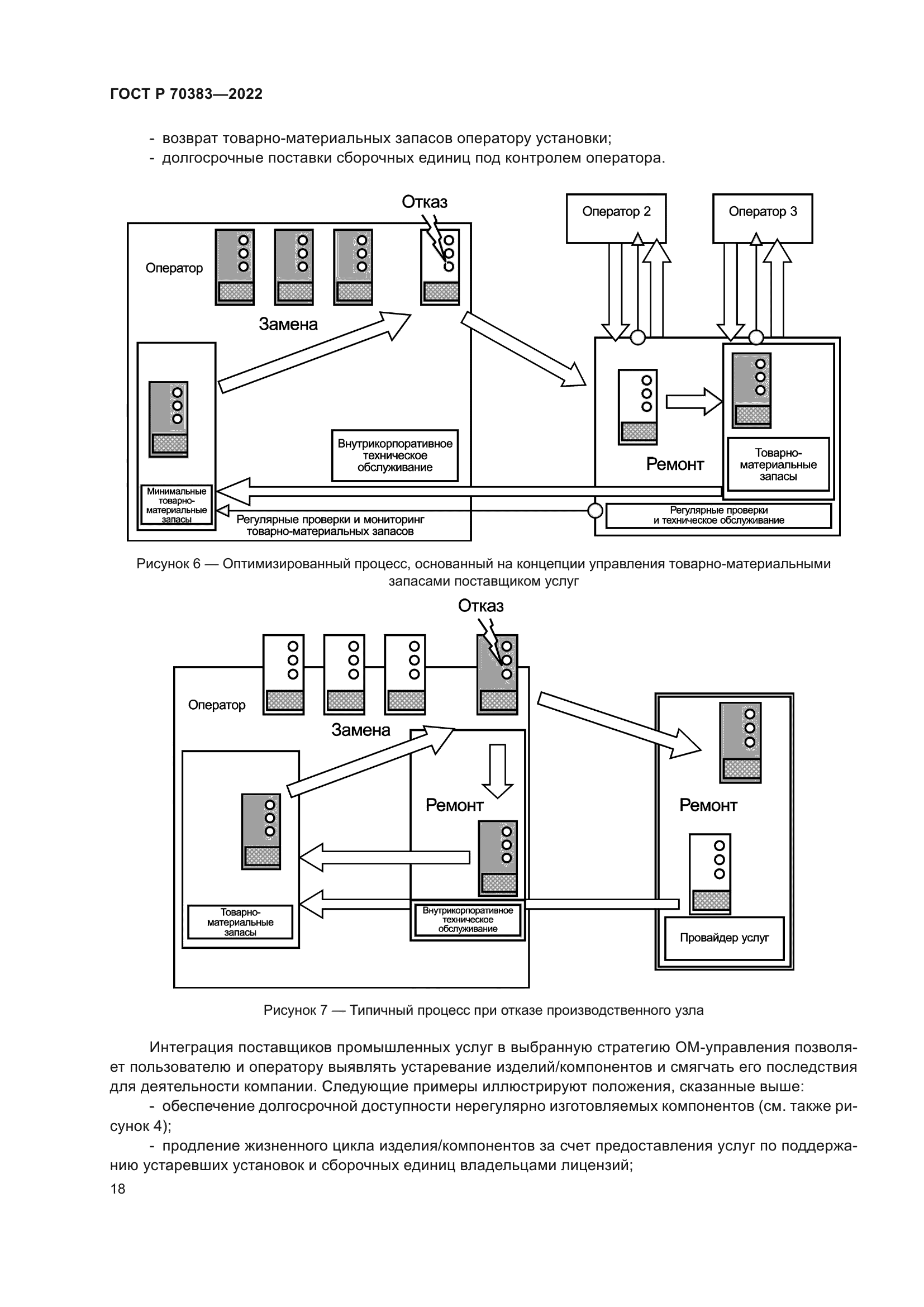 ГОСТ Р 70383-2022