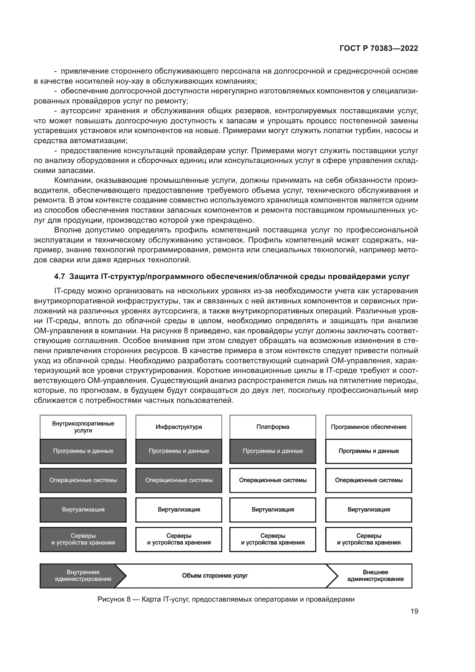 ГОСТ Р 70383-2022