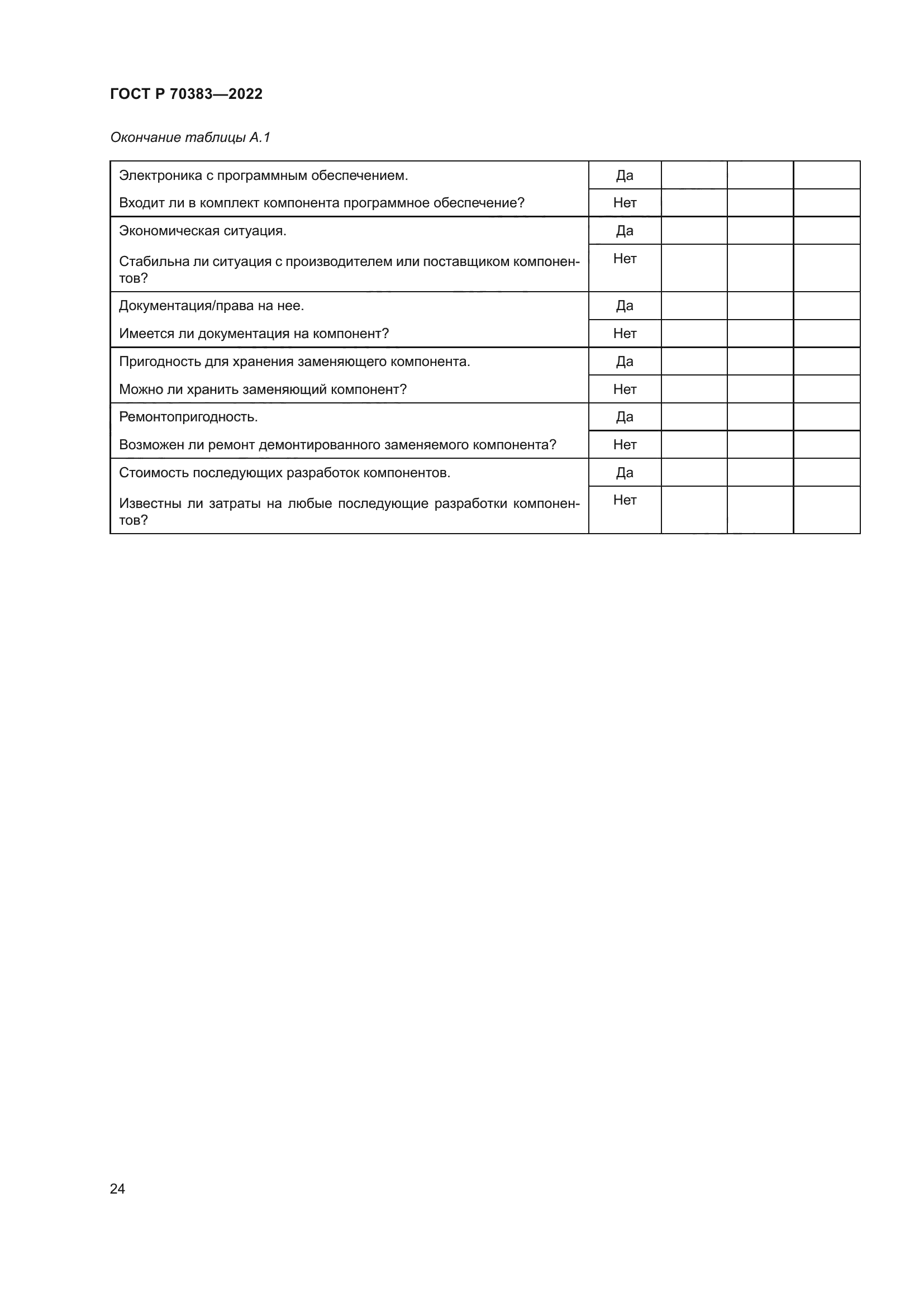 ГОСТ Р 70383-2022