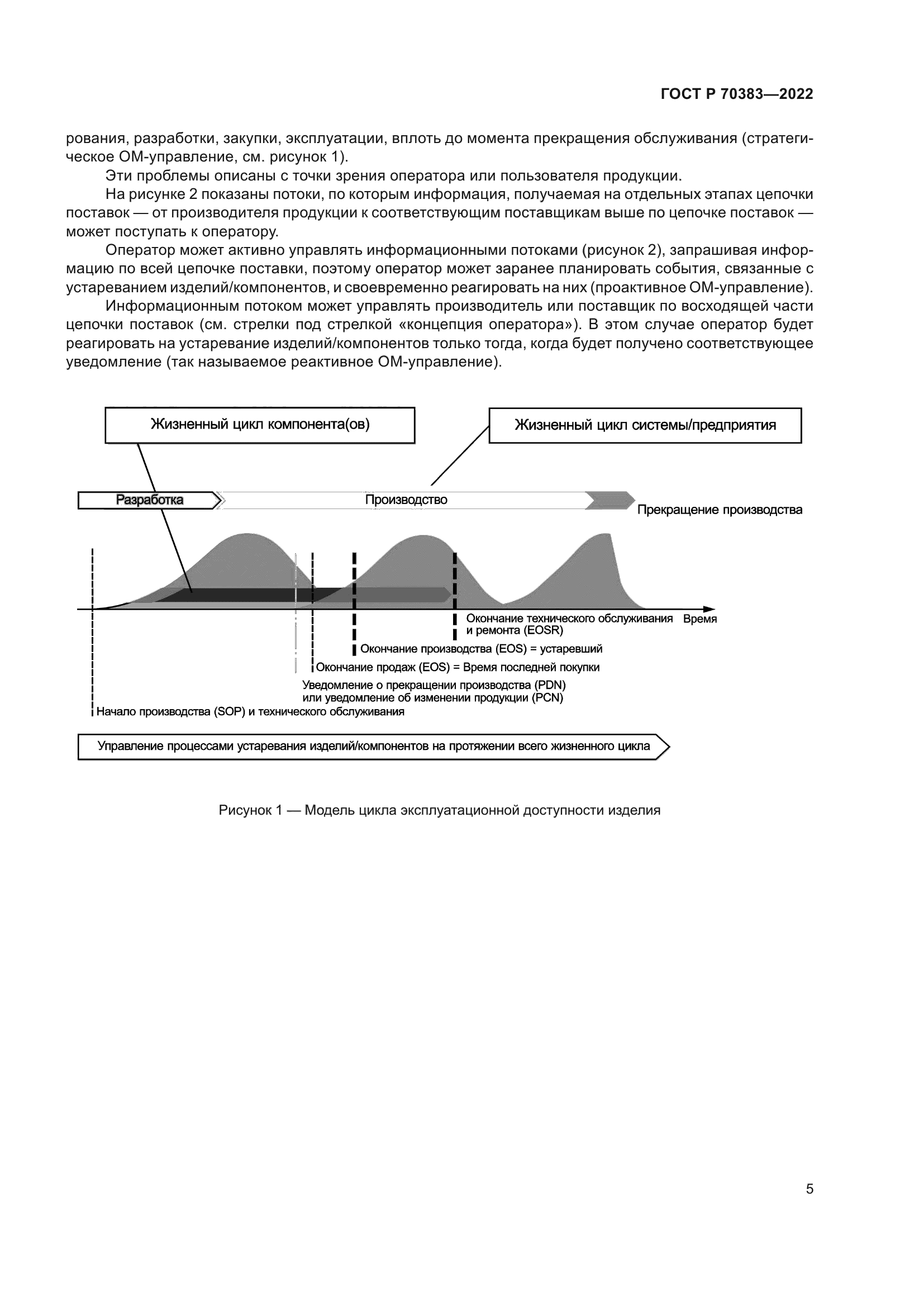ГОСТ Р 70383-2022