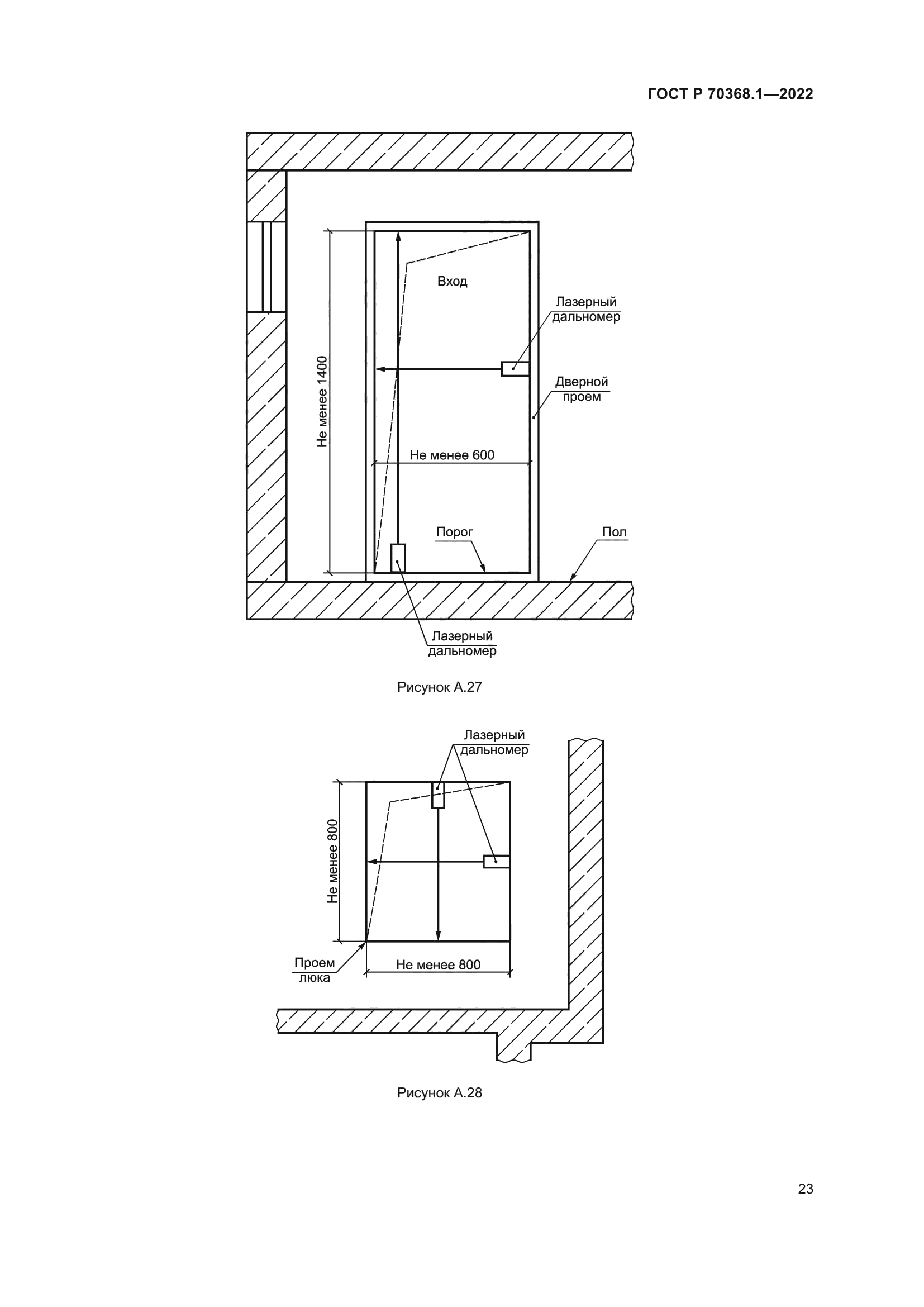ГОСТ Р 70368.1-2022