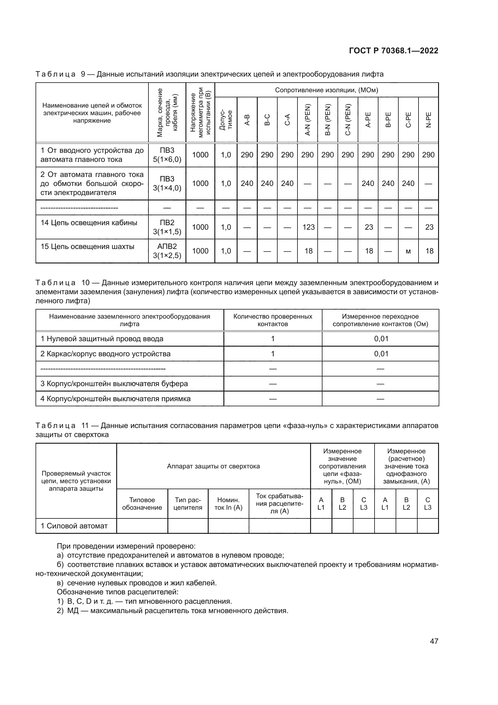 ГОСТ Р 70368.1-2022