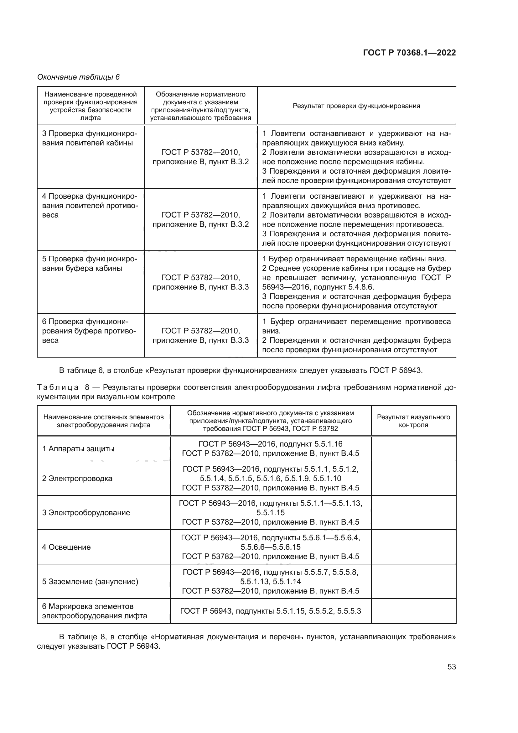 ГОСТ Р 70368.1-2022