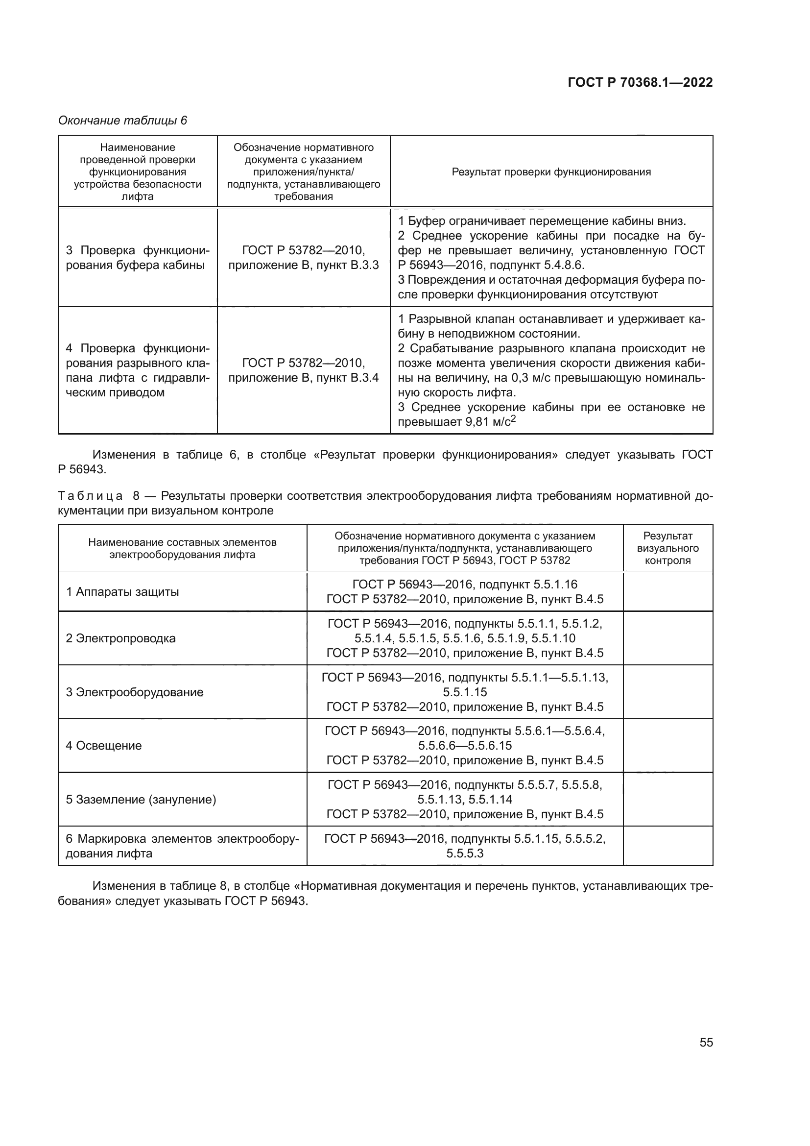 ГОСТ Р 70368.1-2022