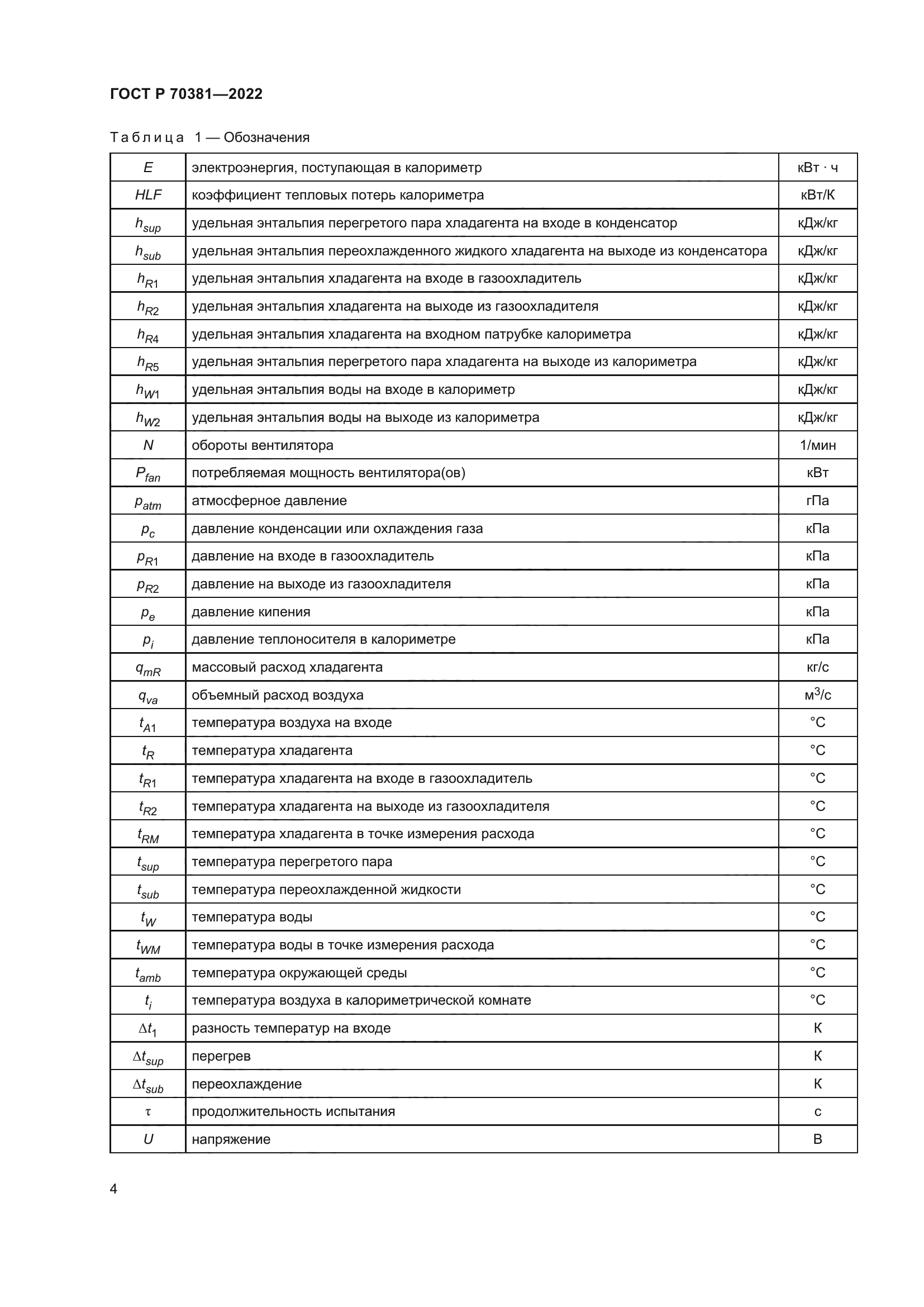 ГОСТ Р 70381-2022