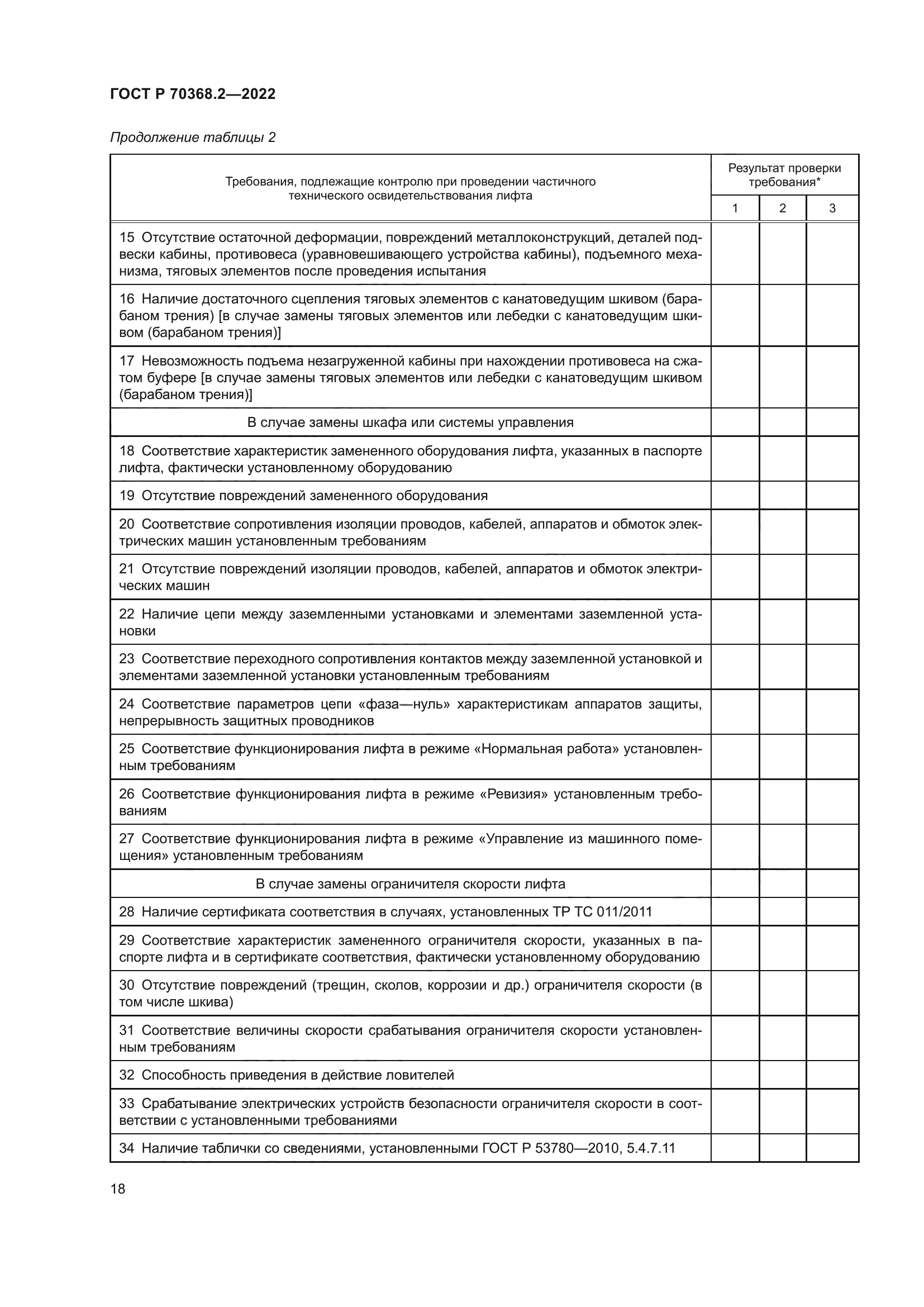 ГОСТ Р 70368.2-2022