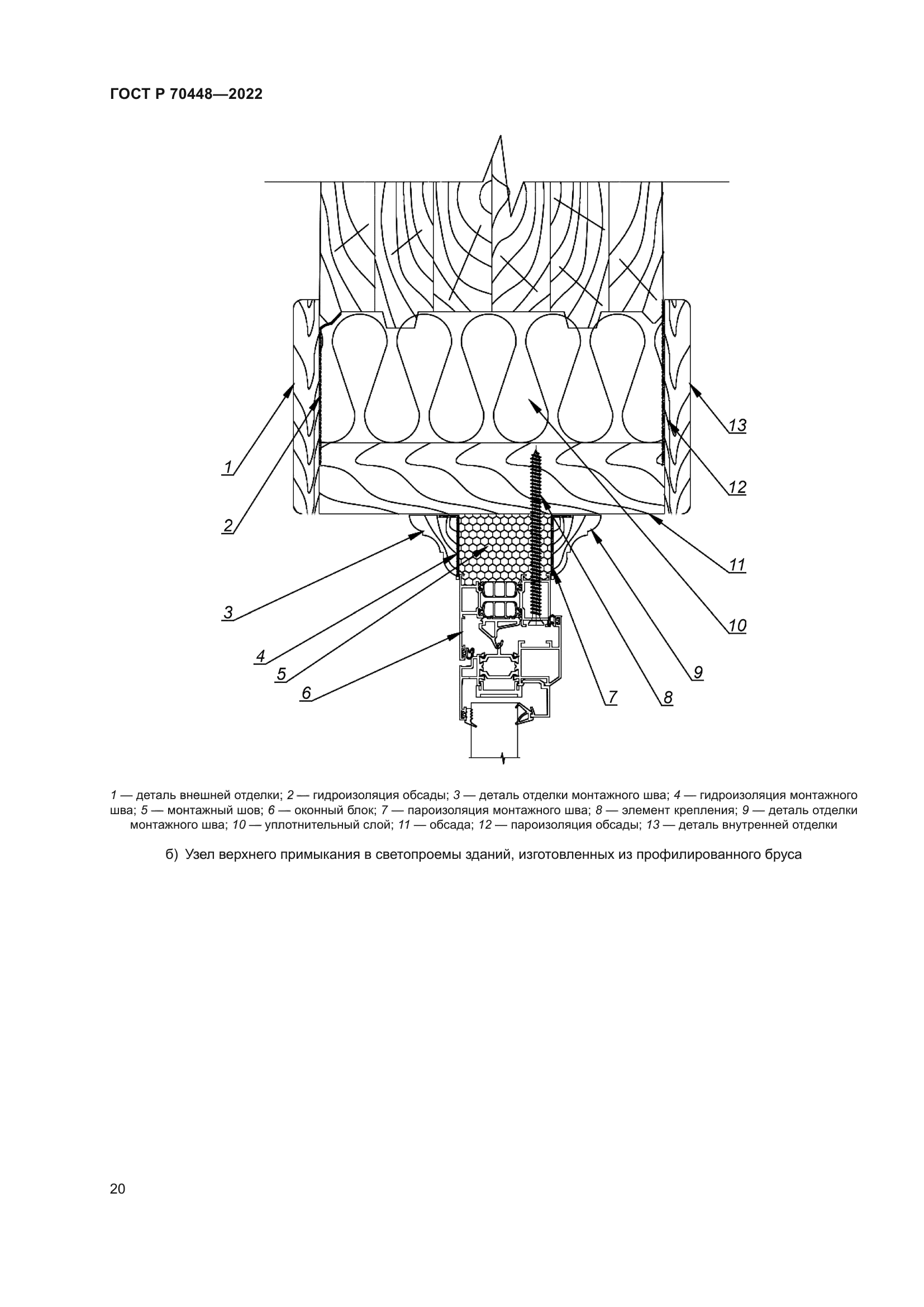 ГОСТ Р 70448-2022