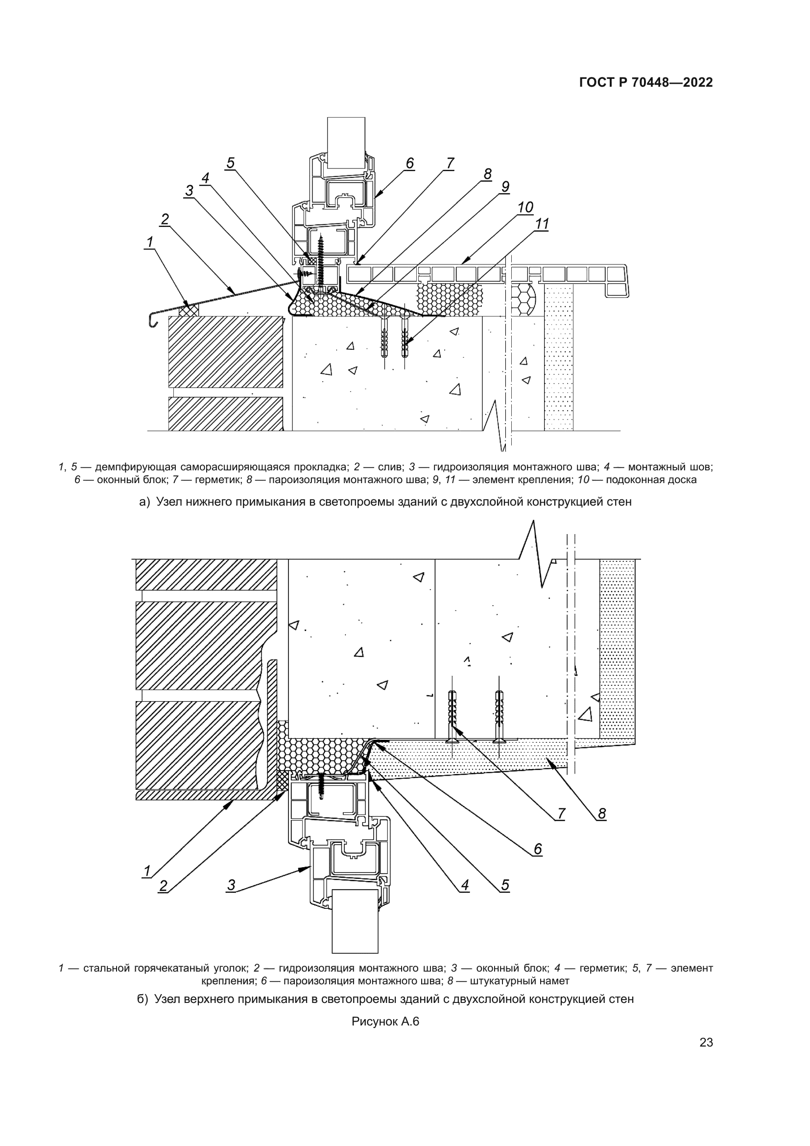 ГОСТ Р 70448-2022