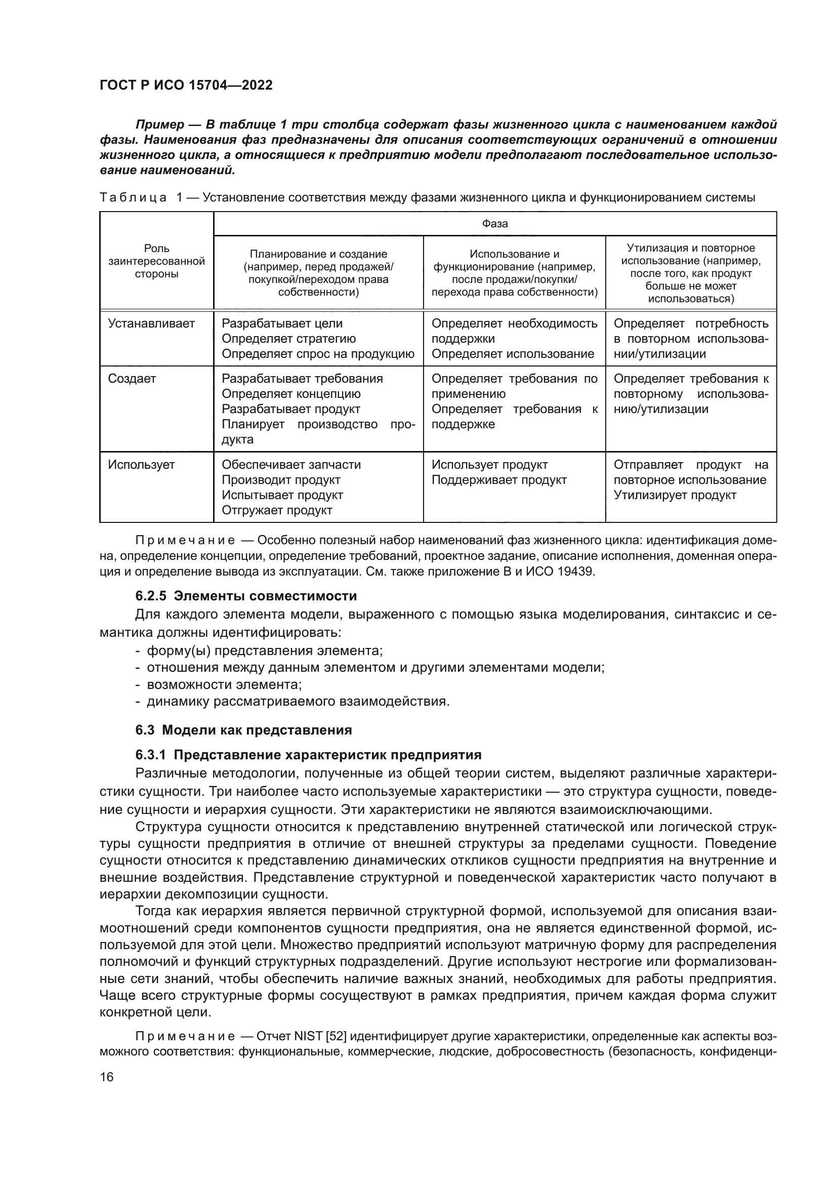 ГОСТ Р ИСО 15704-2022