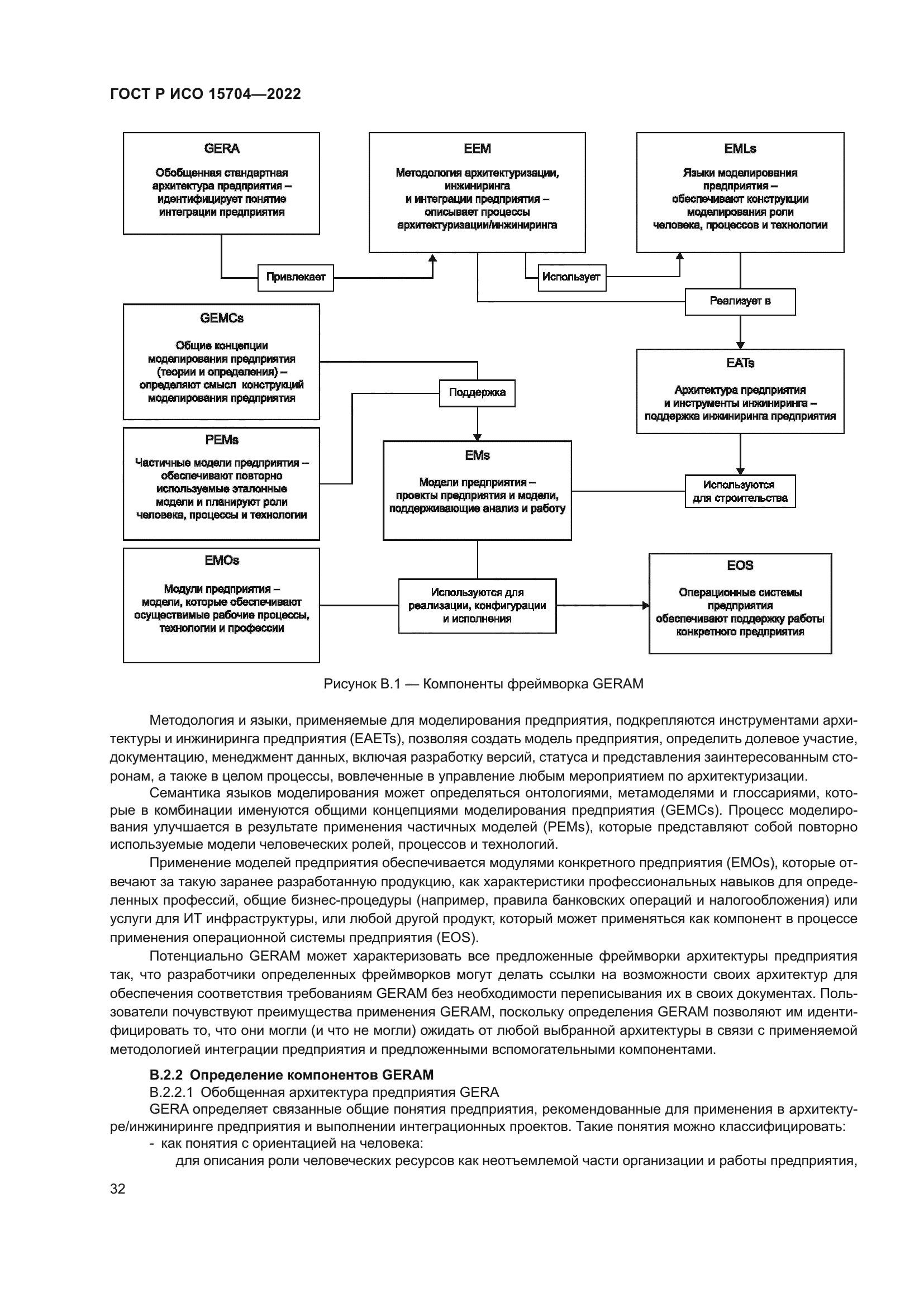 ГОСТ Р ИСО 15704-2022