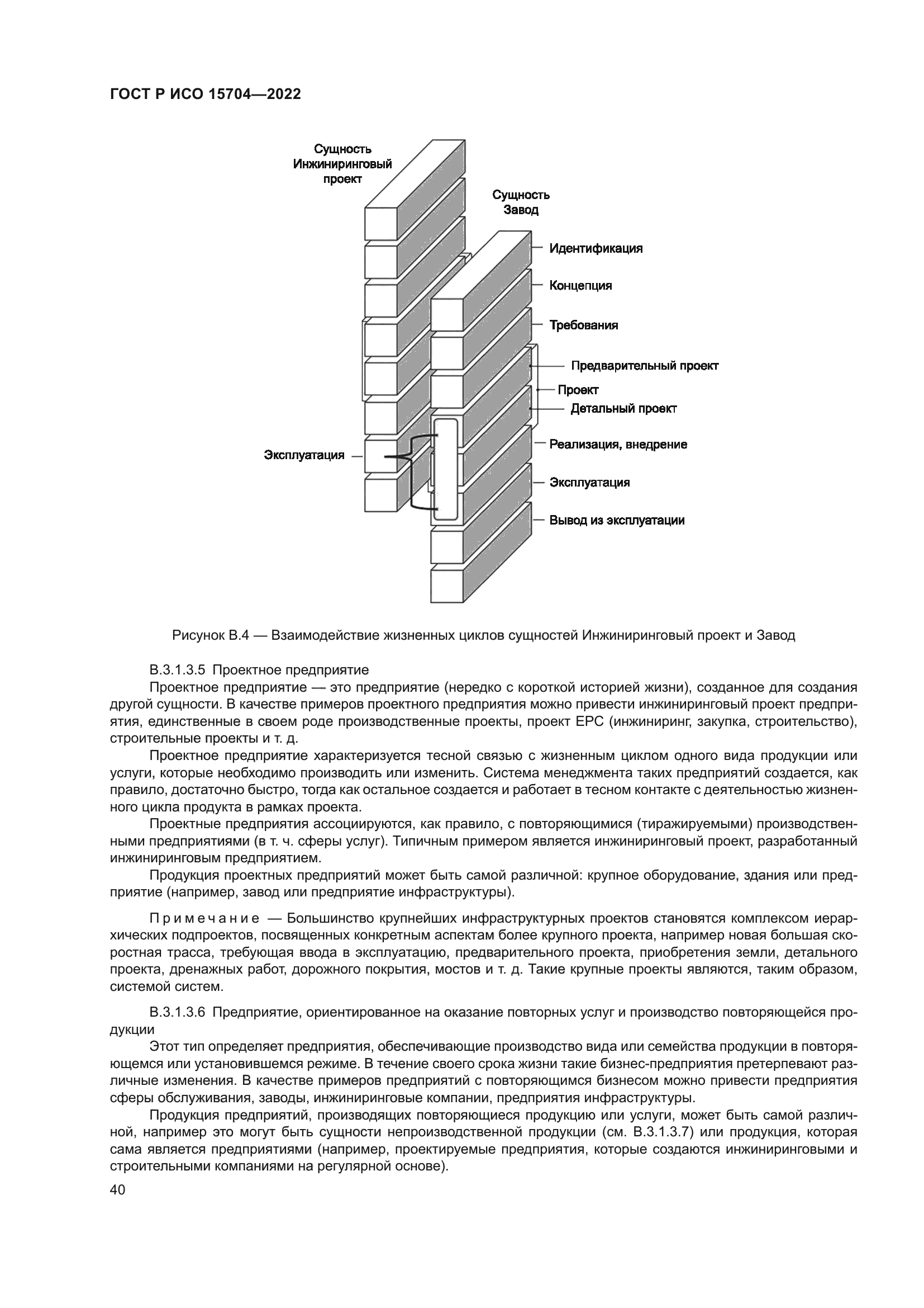 ГОСТ Р ИСО 15704-2022