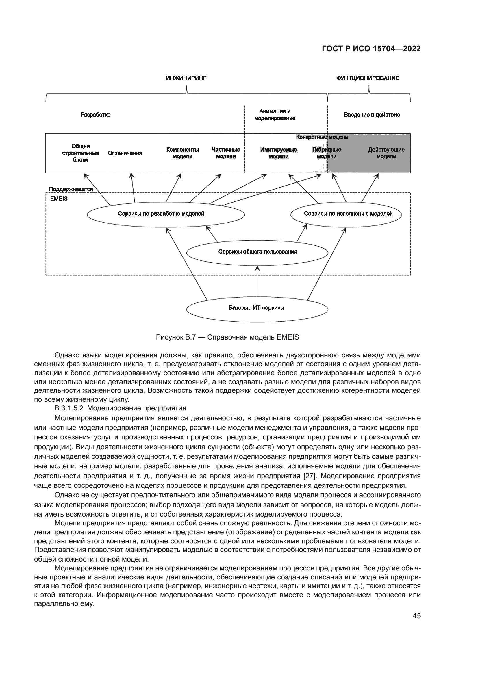 ГОСТ Р ИСО 15704-2022
