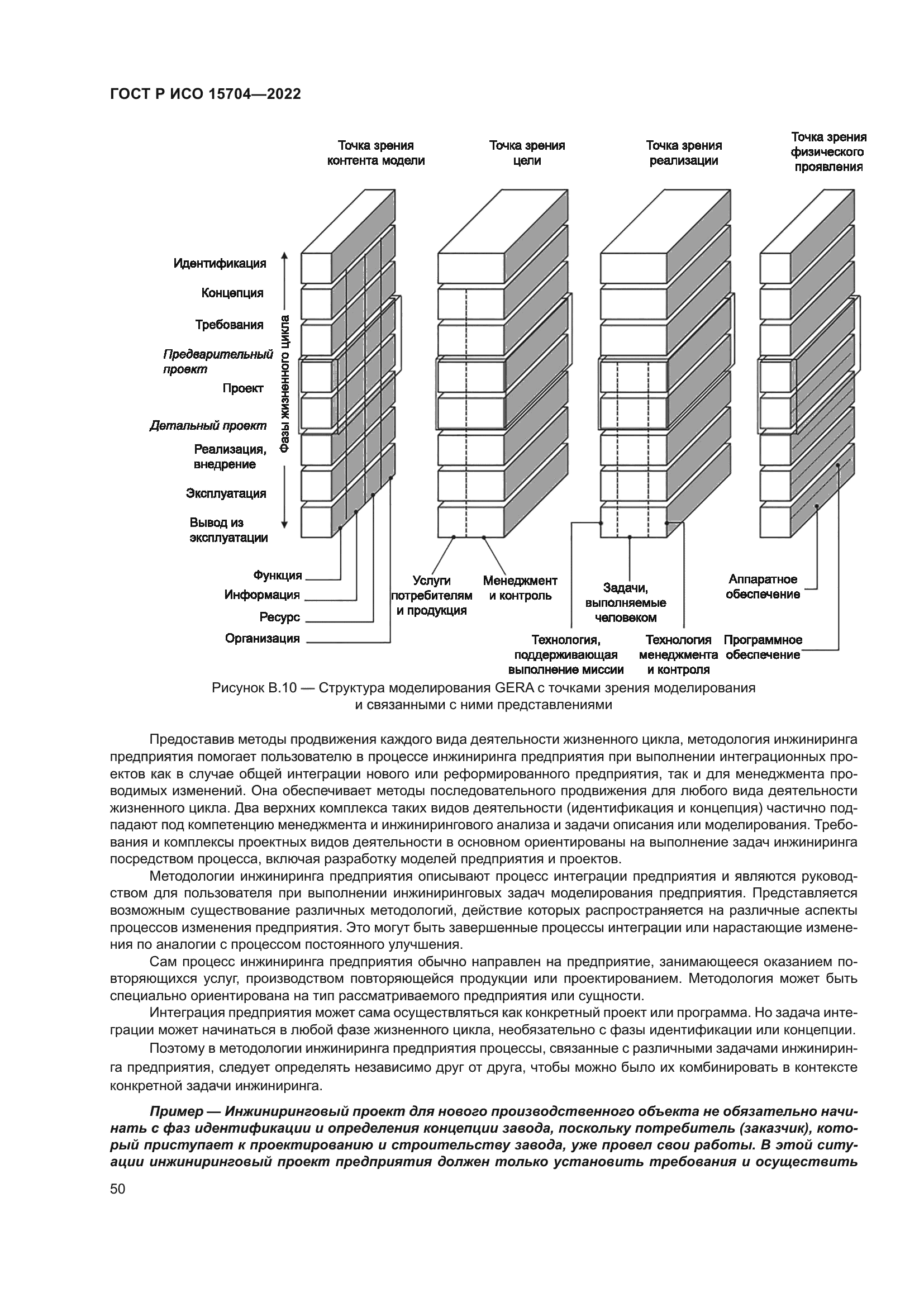 ГОСТ Р ИСО 15704-2022