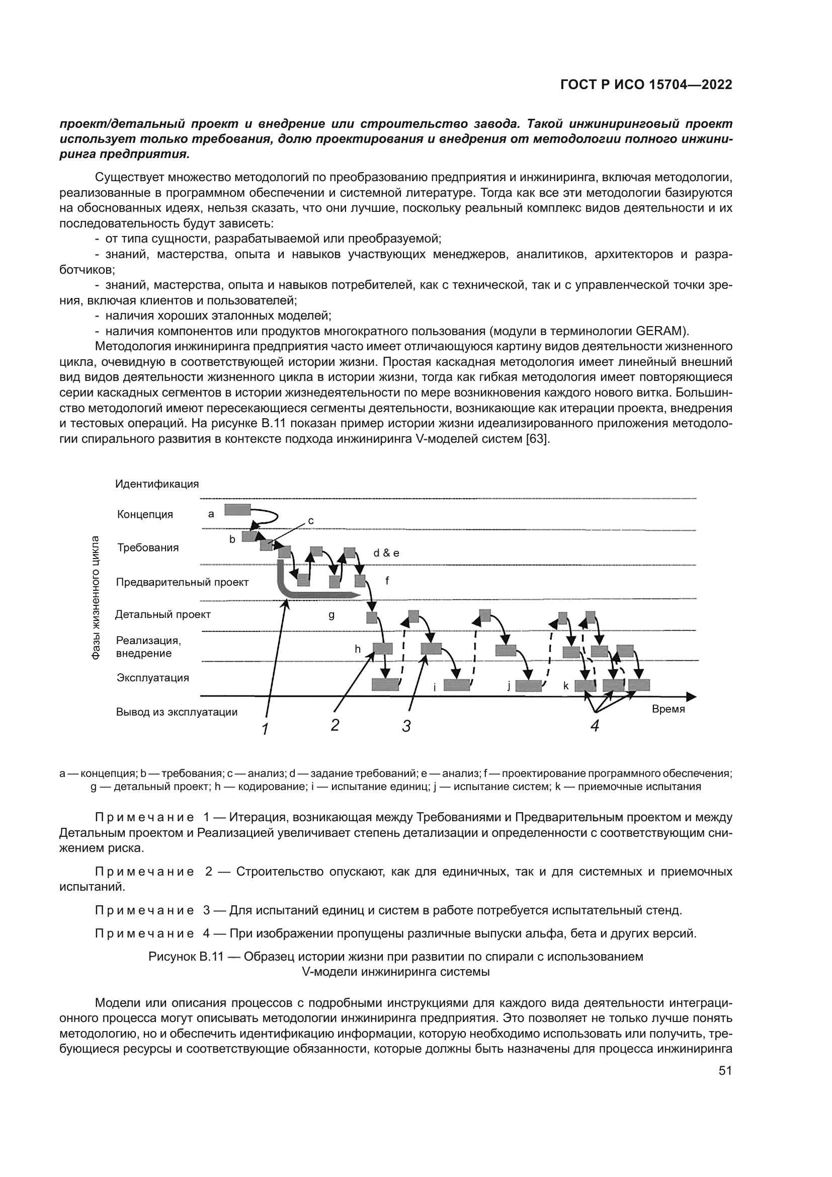 ГОСТ Р ИСО 15704-2022