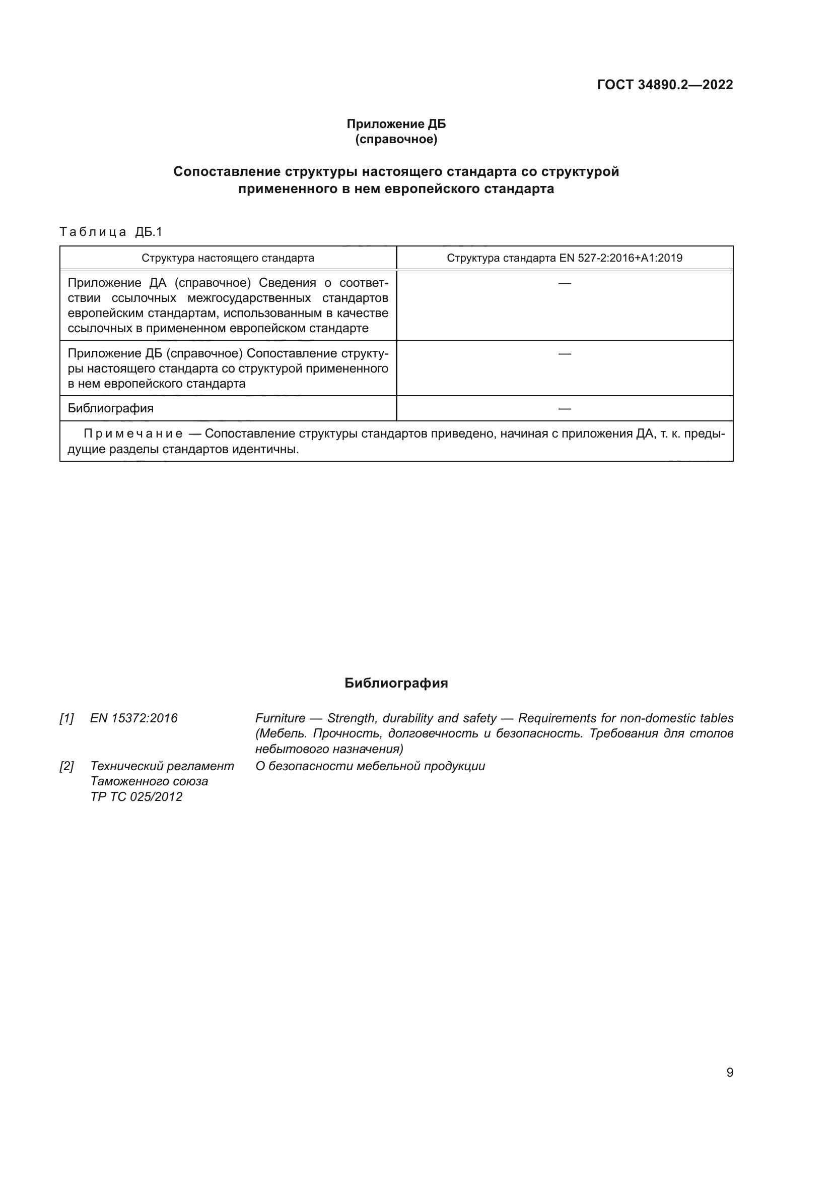 ГОСТ 34890.2-2022