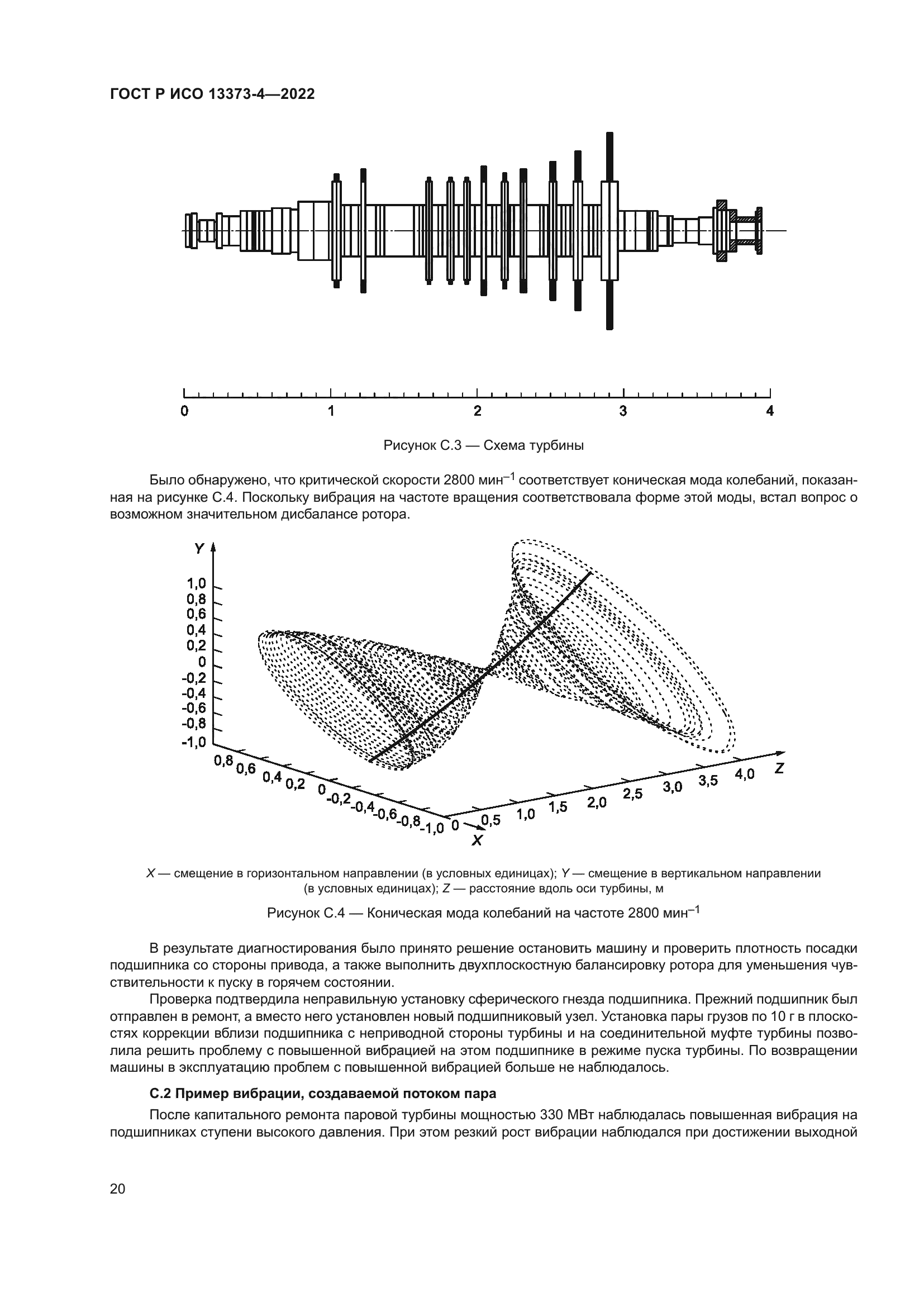 ГОСТ Р ИСО 13373-4-2022