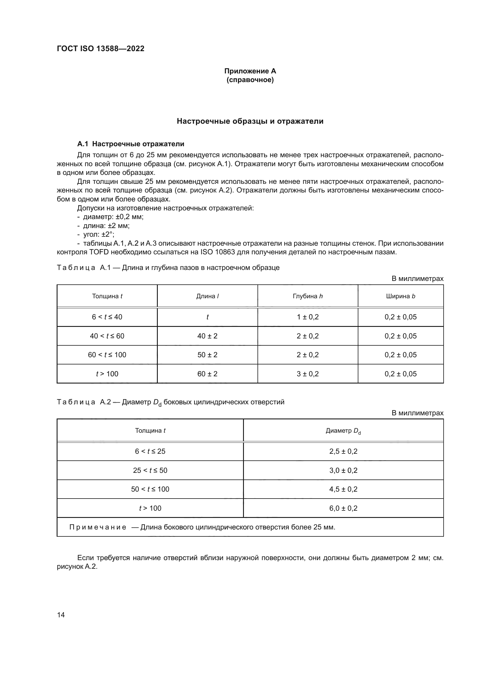 ГОСТ ISO 13588-2022