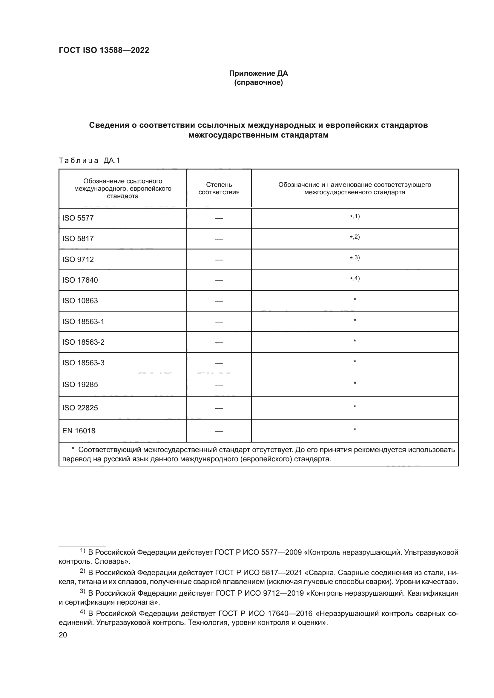 ГОСТ ISO 13588-2022