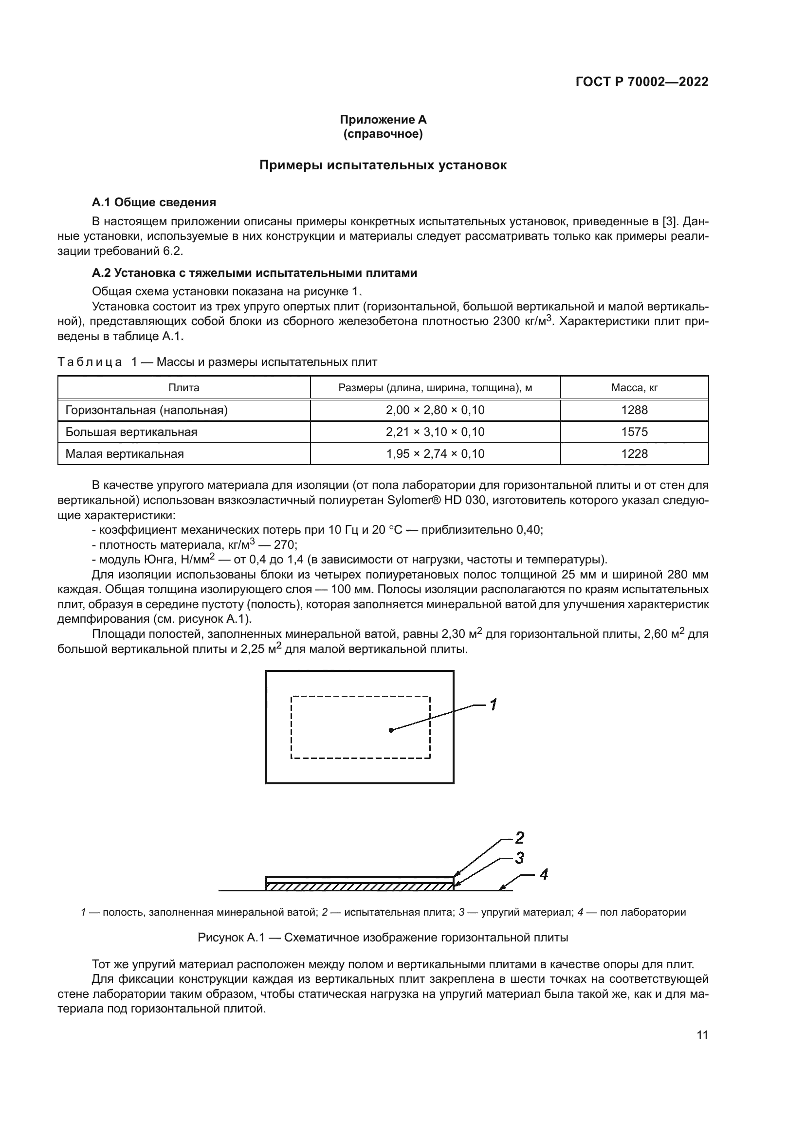 ГОСТ Р 70002-2022