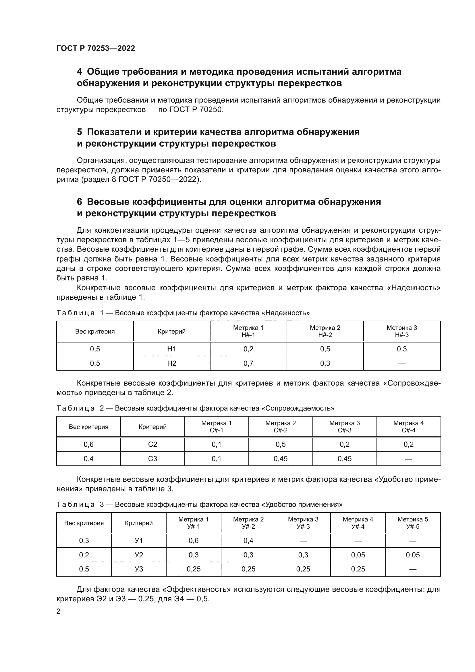 ГОСТ Р 70253-2022