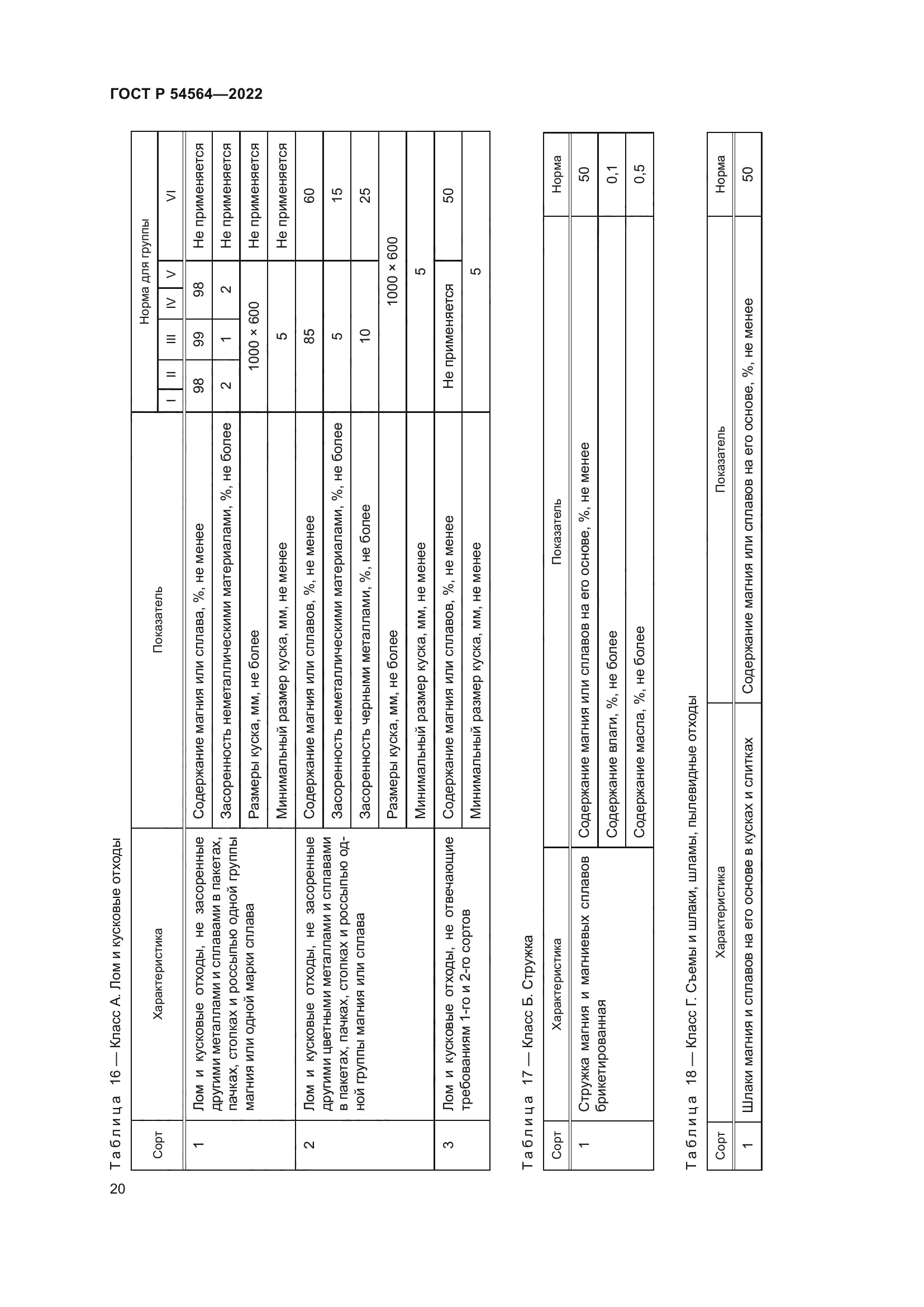 ГОСТ Р 54564-2022