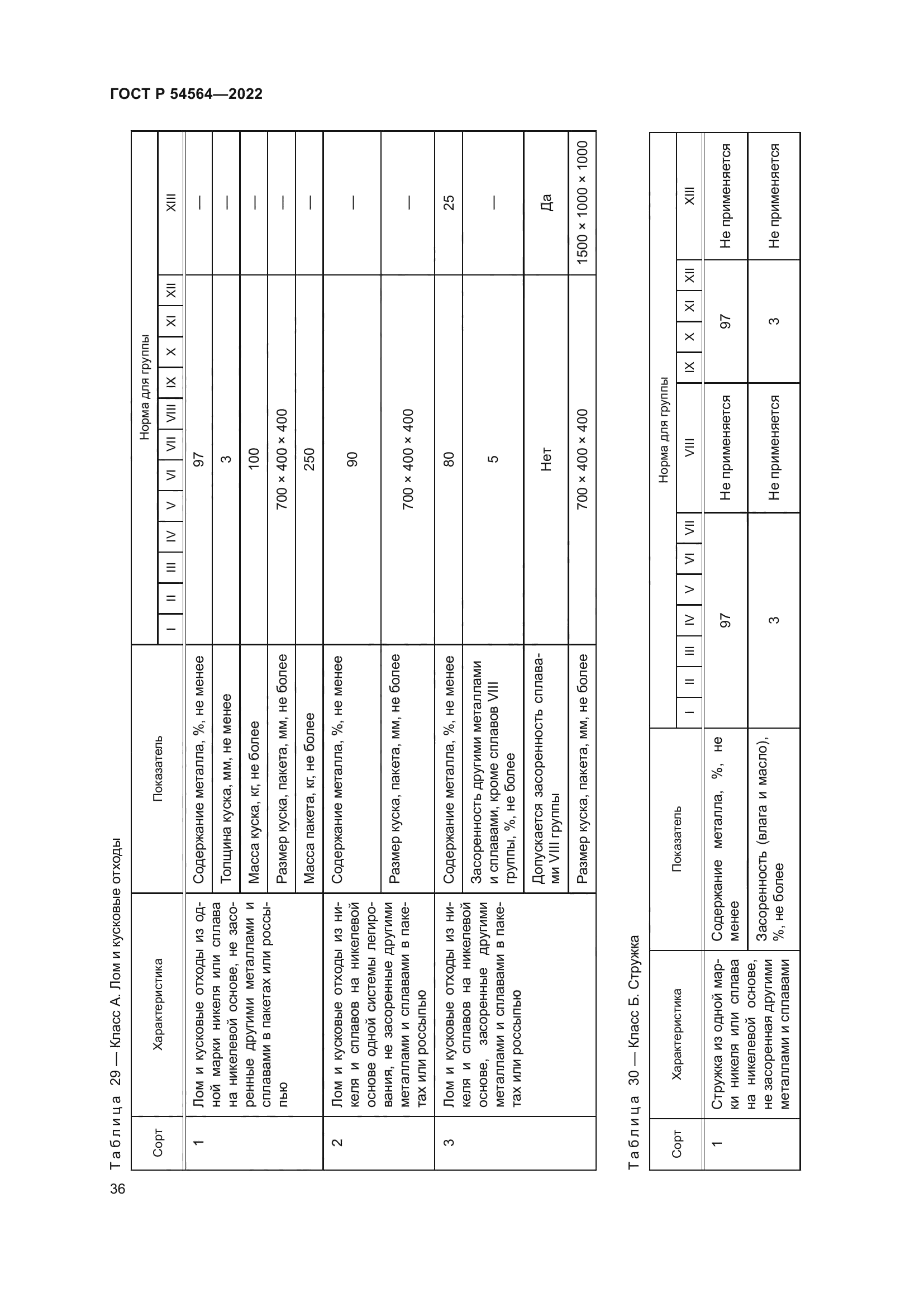 ГОСТ Р 54564-2022
