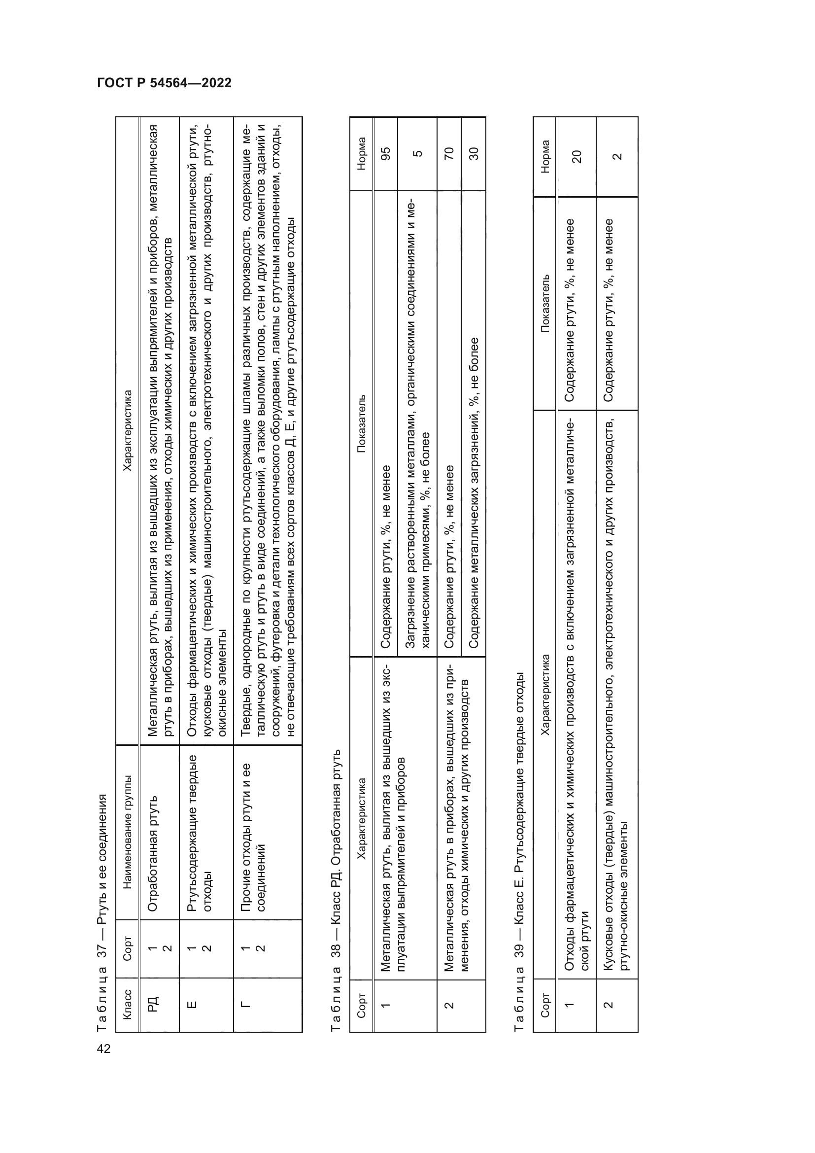ГОСТ Р 54564-2022