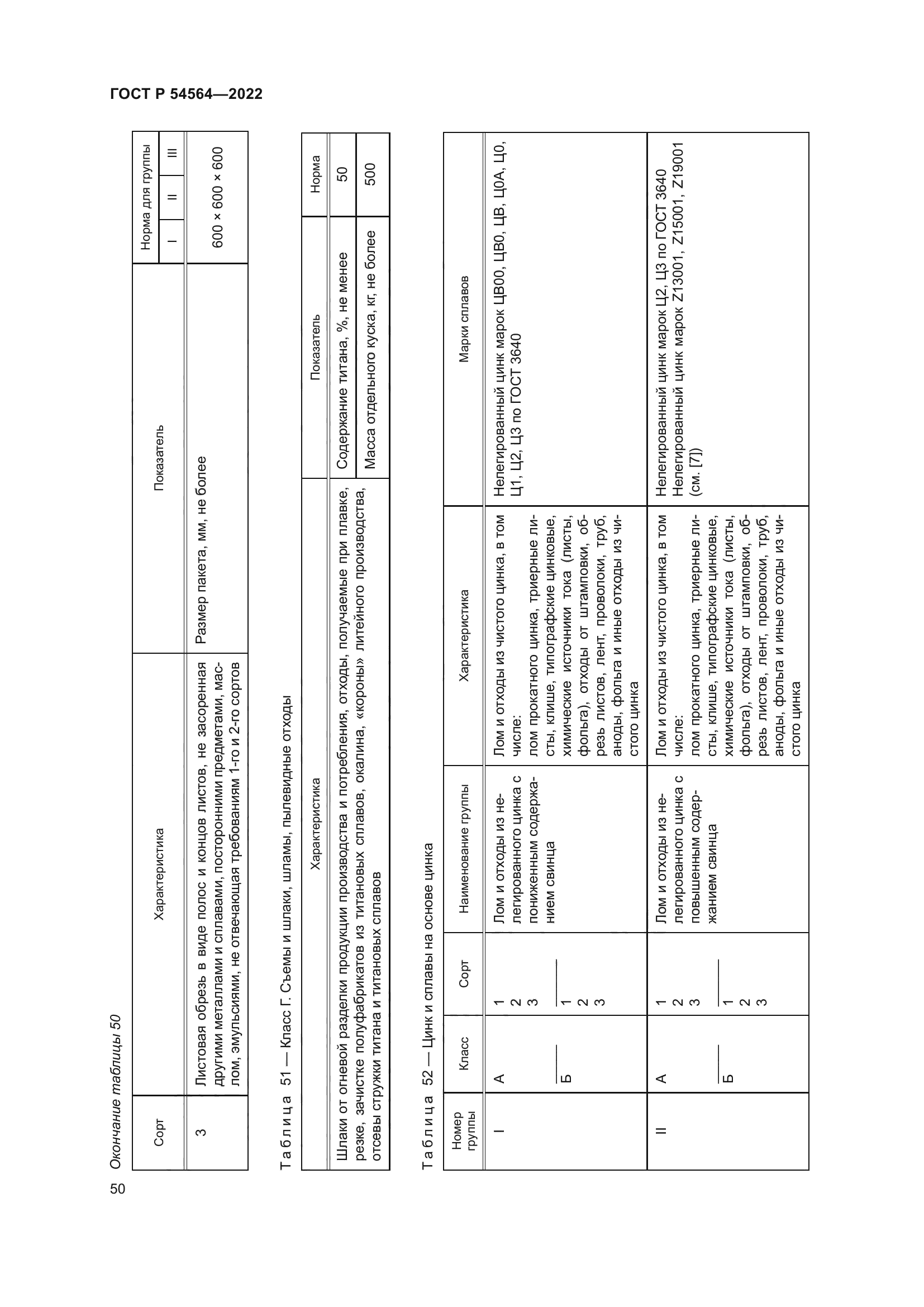 ГОСТ Р 54564-2022