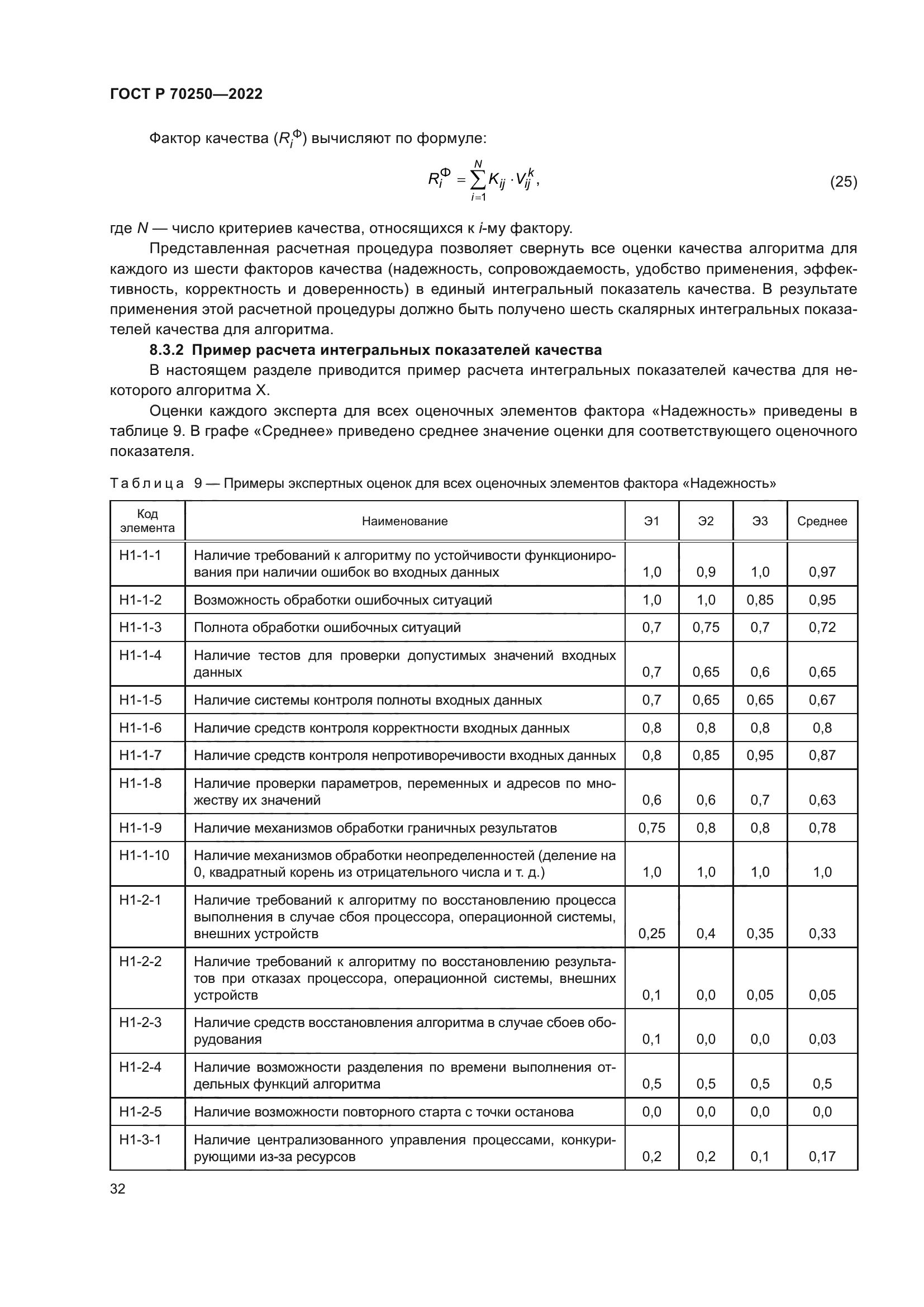 ГОСТ Р 70250-2022