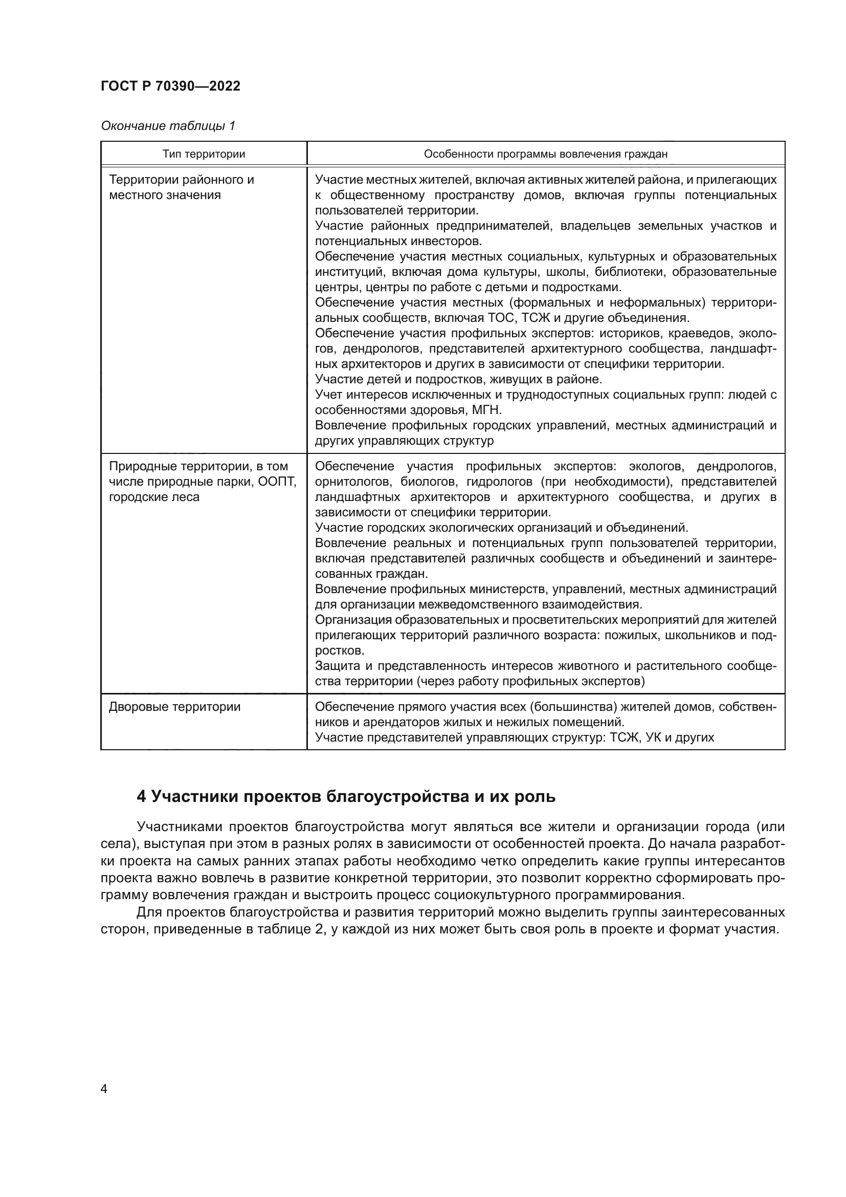 ГОСТ Р 70390-2022