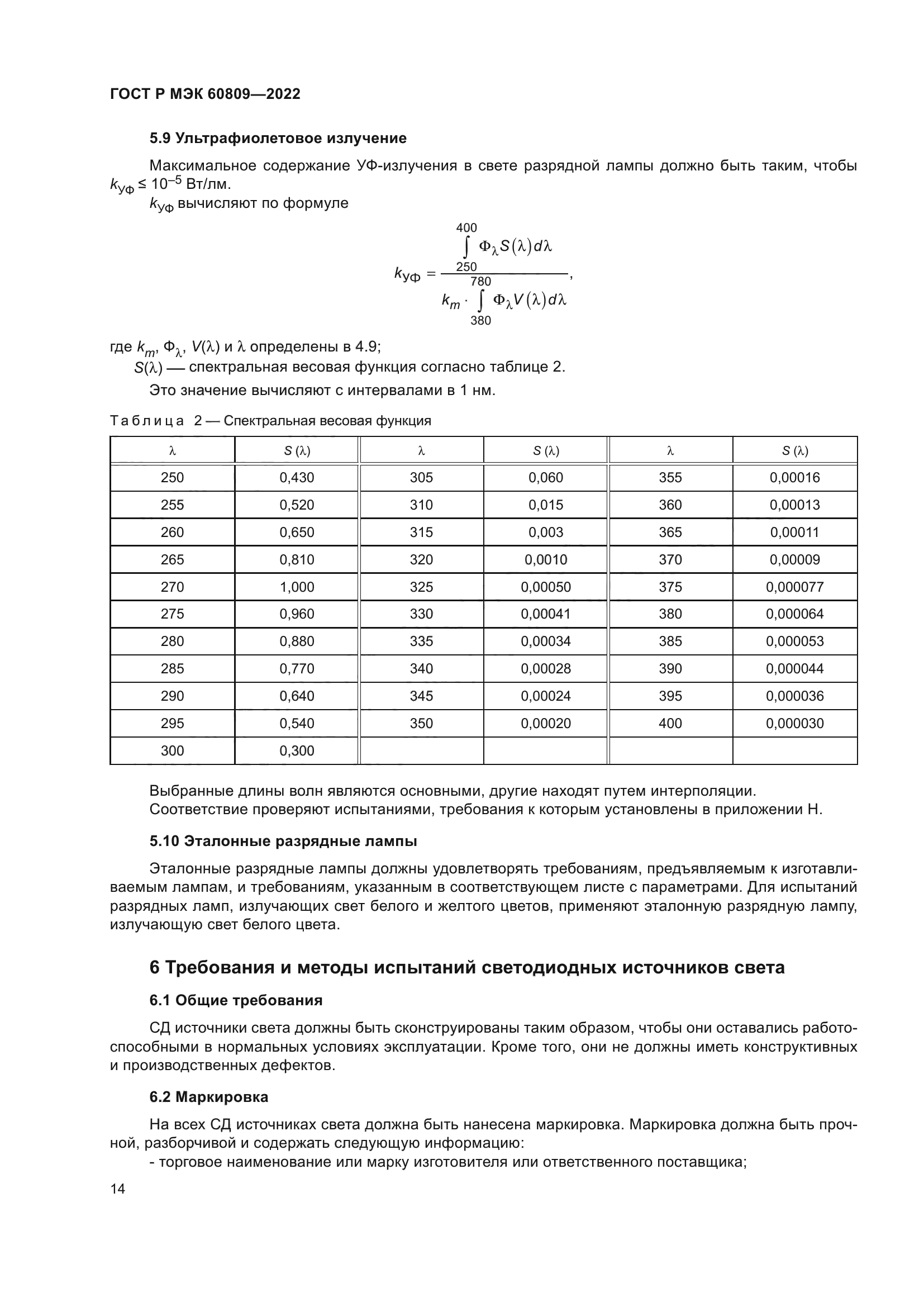 ГОСТ Р МЭК 60809-2022