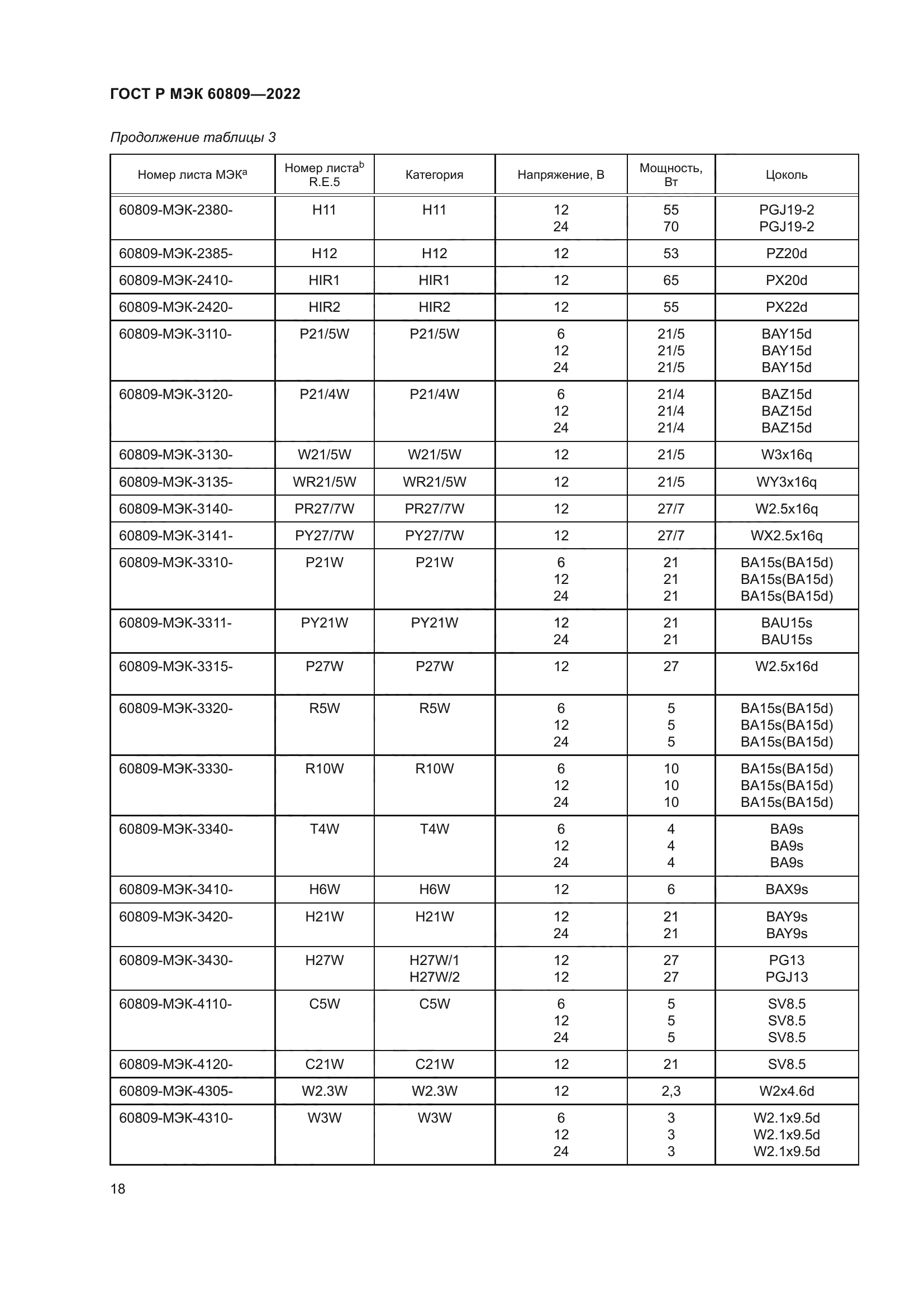 ГОСТ Р МЭК 60809-2022