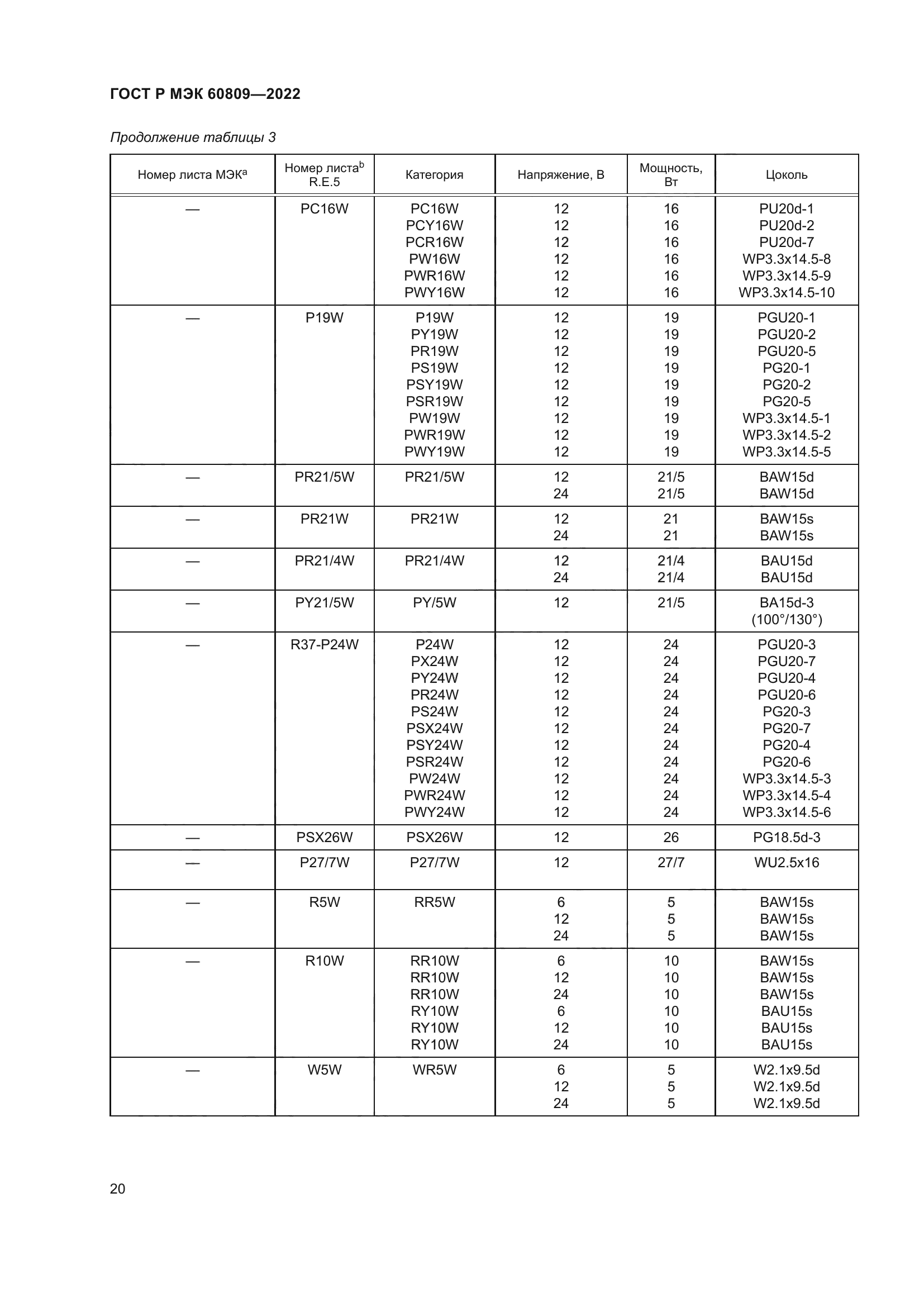 ГОСТ Р МЭК 60809-2022