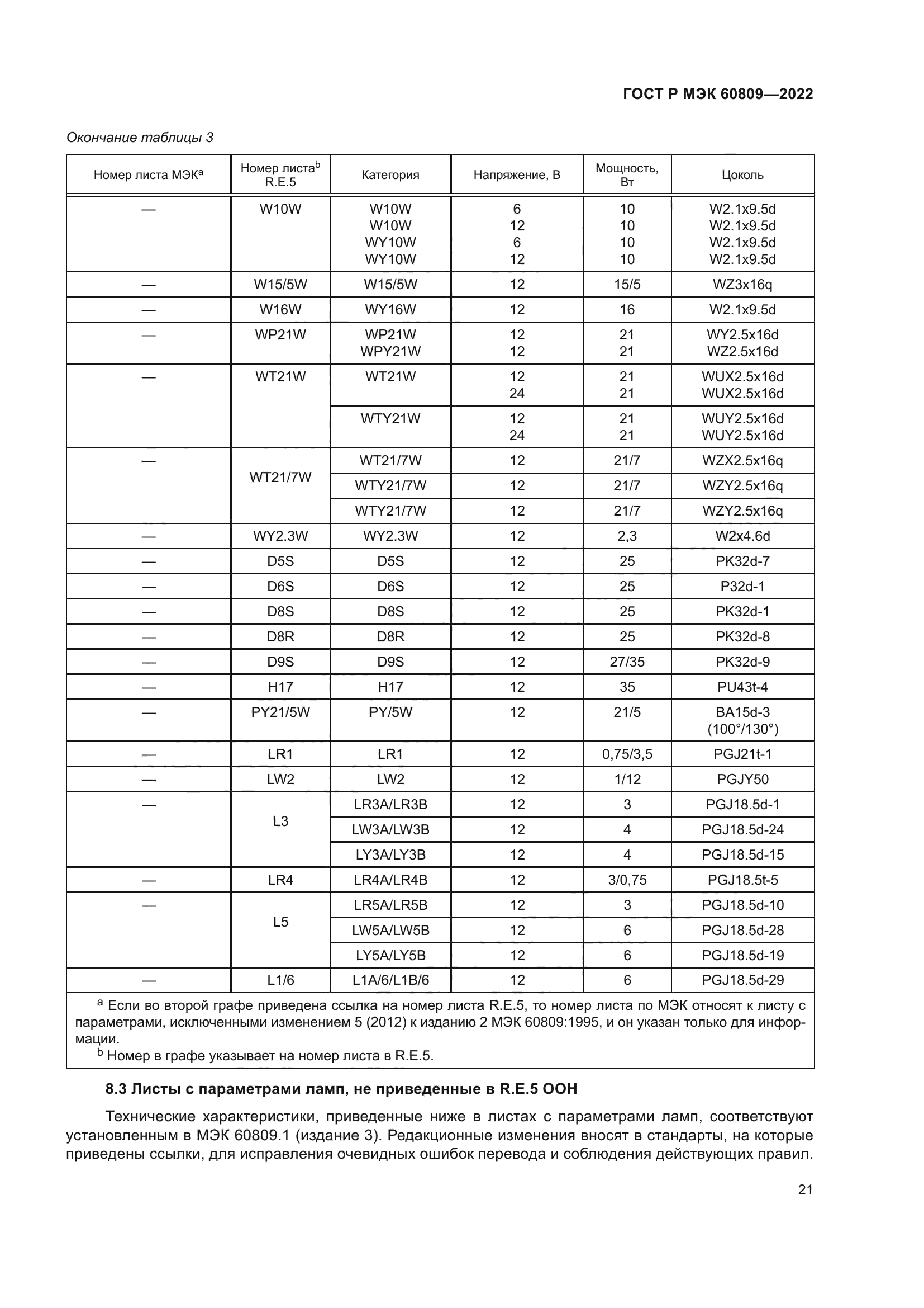 ГОСТ Р МЭК 60809-2022