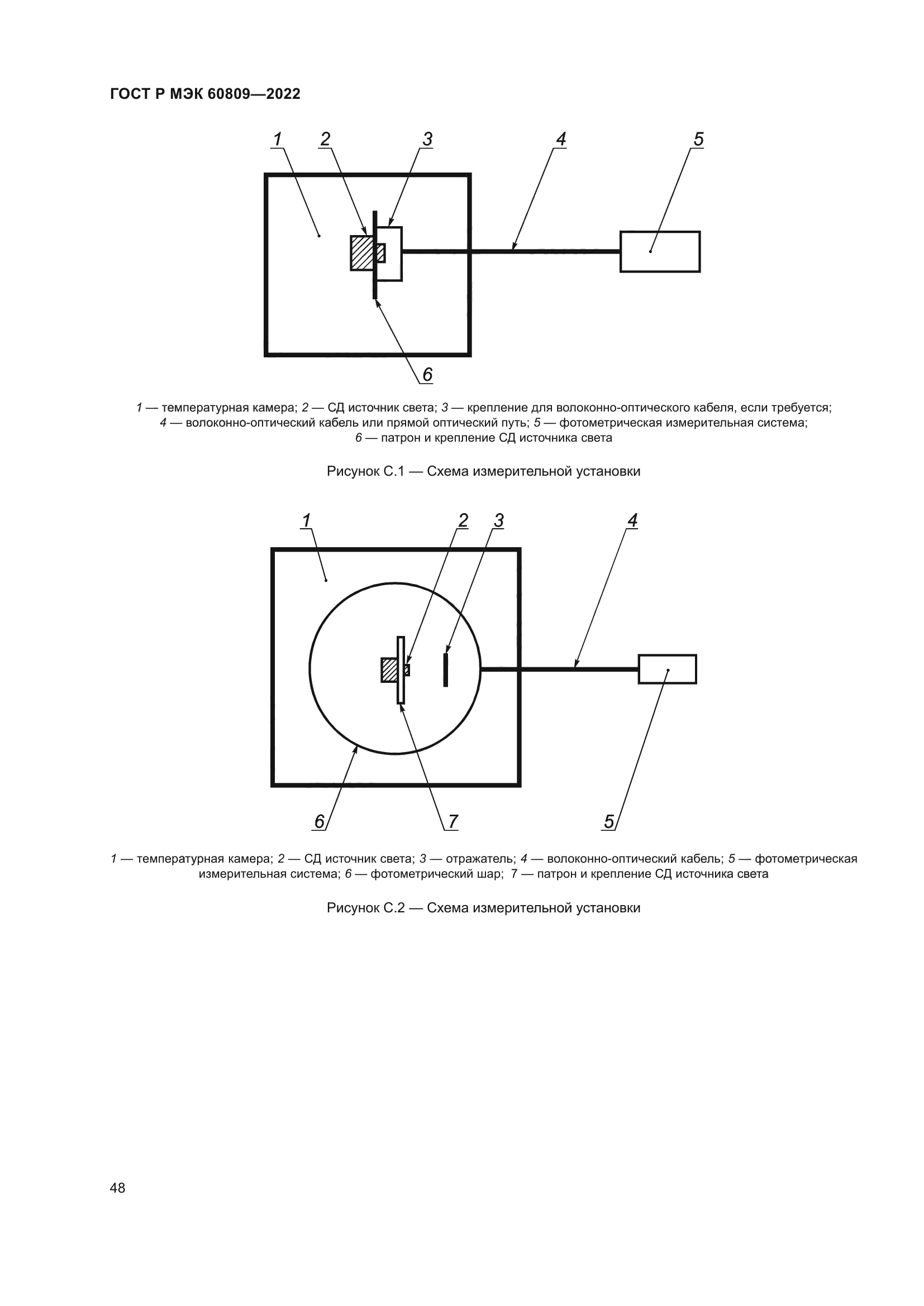 ГОСТ Р МЭК 60809-2022