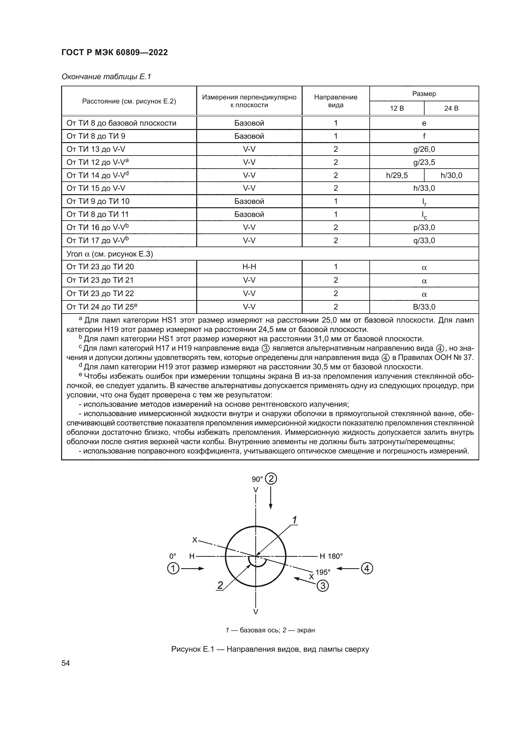 ГОСТ Р МЭК 60809-2022
