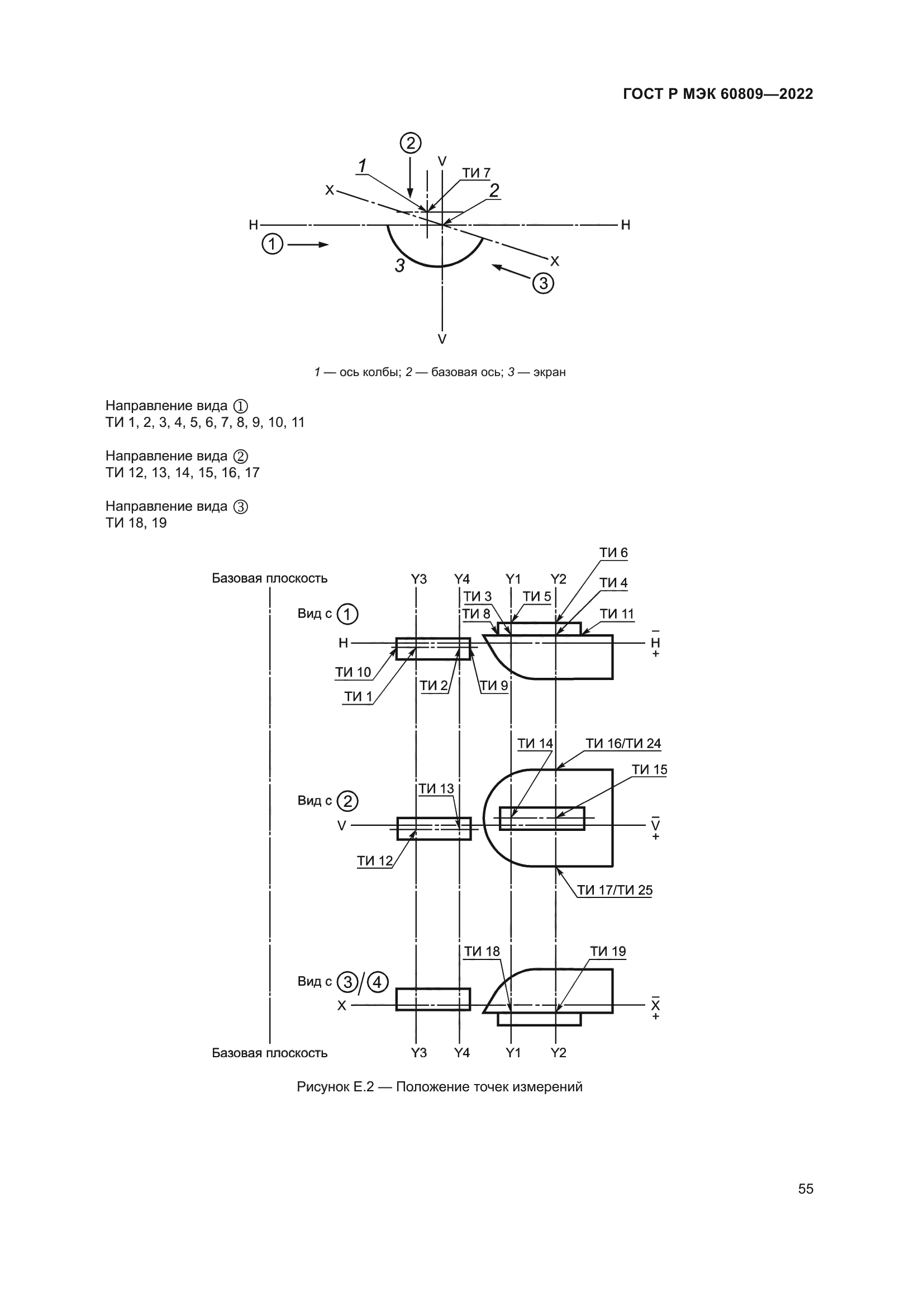 ГОСТ Р МЭК 60809-2022