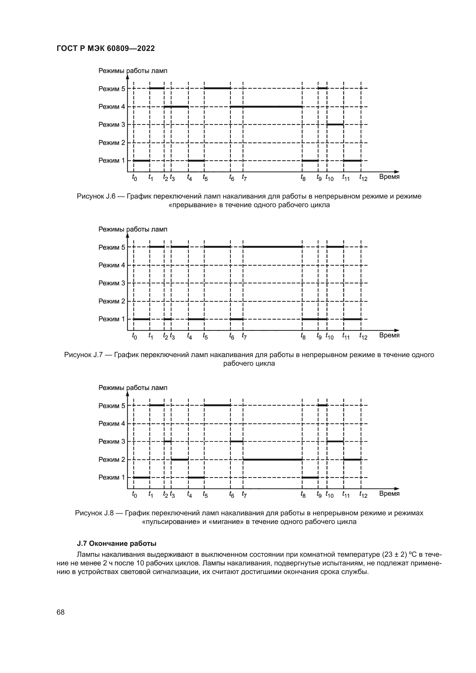 ГОСТ Р МЭК 60809-2022